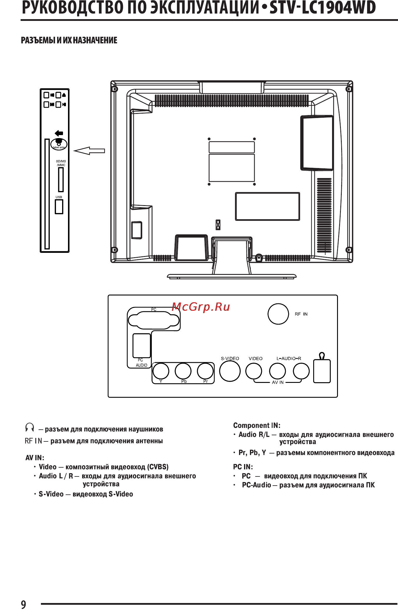 Supra STV-LC1904WD Инструкция по эксплуатации онлайн [10/24] 37273
