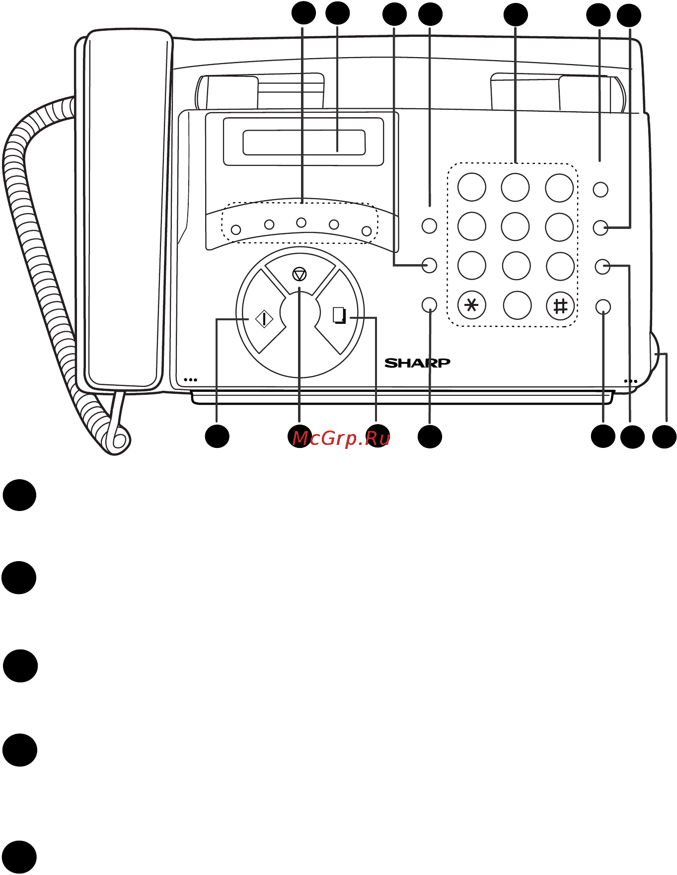 Sharp FO-50 [11/92] Взгляд на операционную панель
