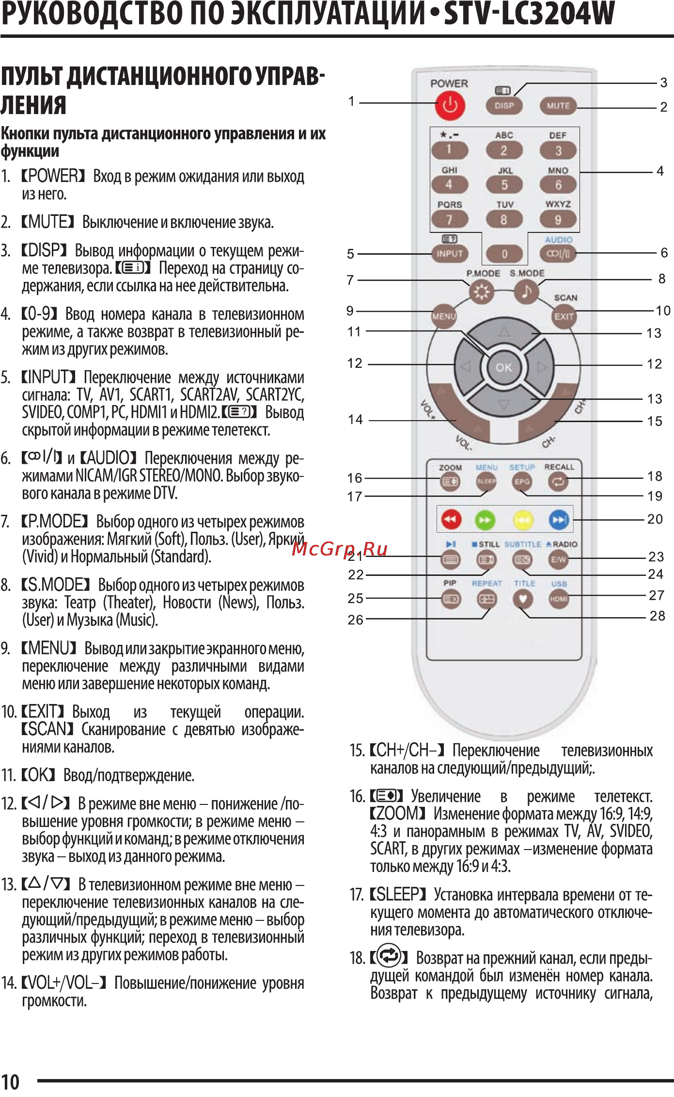 Supra STV-LC3204W [10/23] Руководство по эксплуатации 5т7чс3204ш
