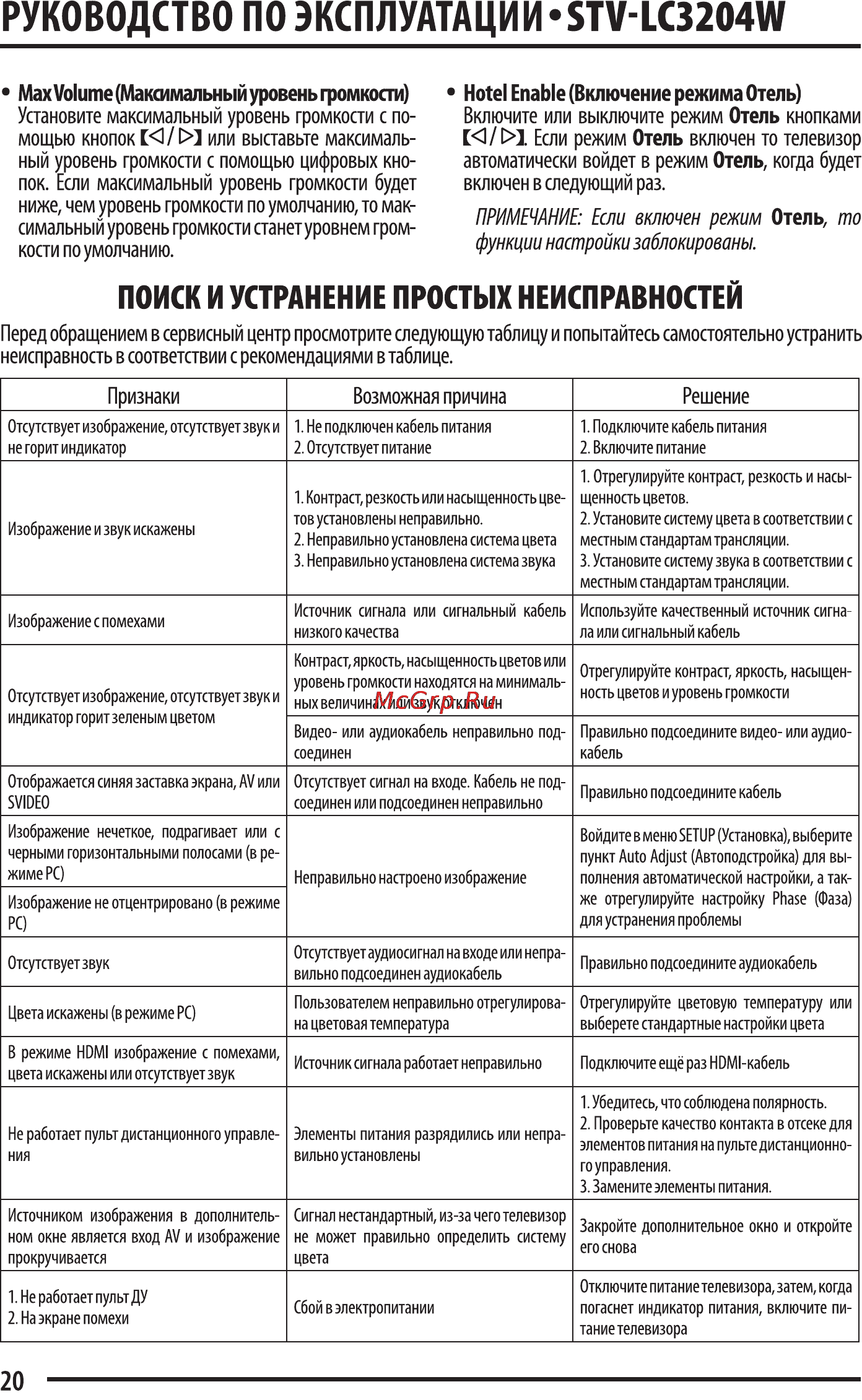 Supra STV-LC3204W [20/23] Поиск и устранение простых неисправностей
