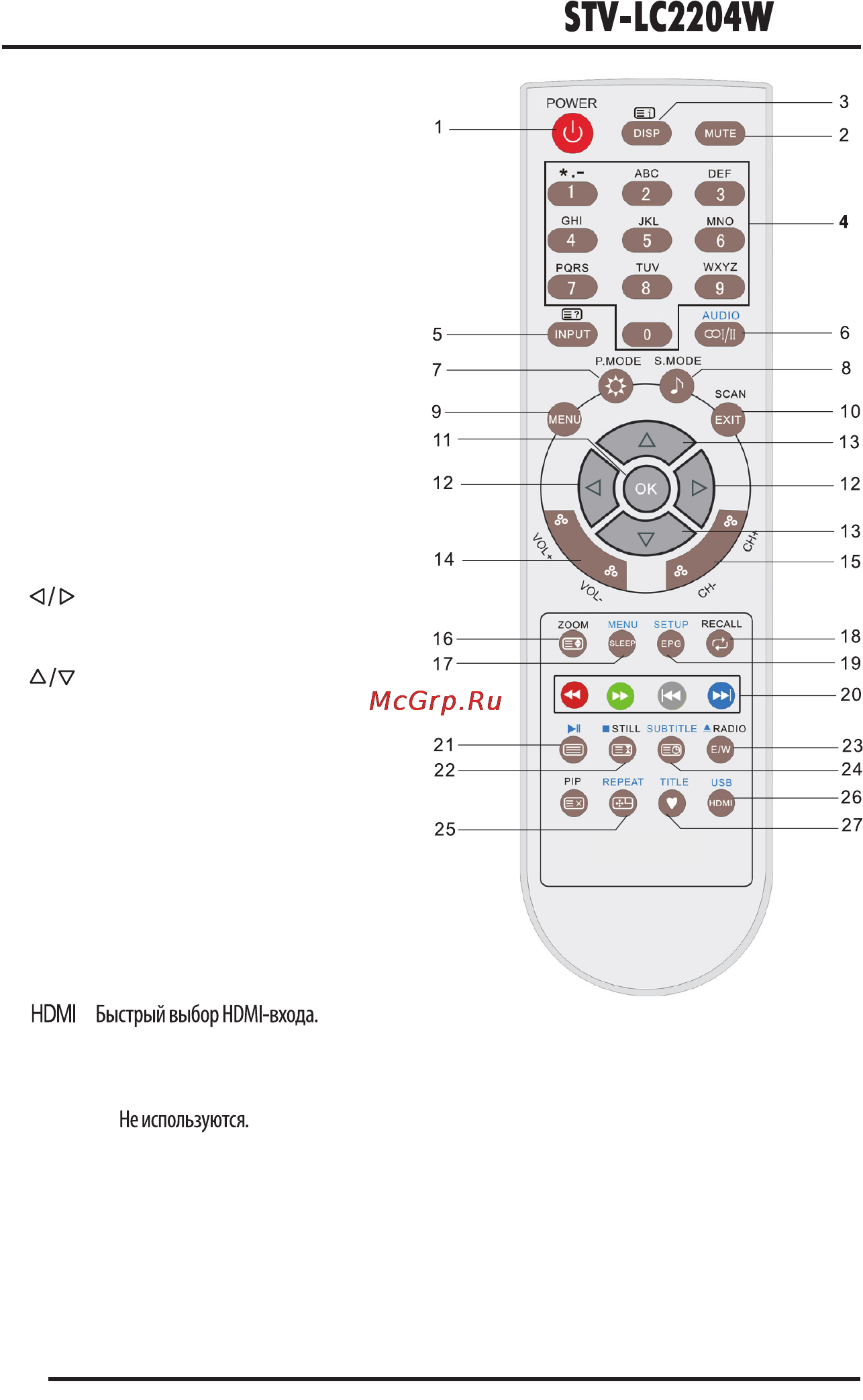 Supra STV-LC2204W [8/20] Руководство по эксплуатаци