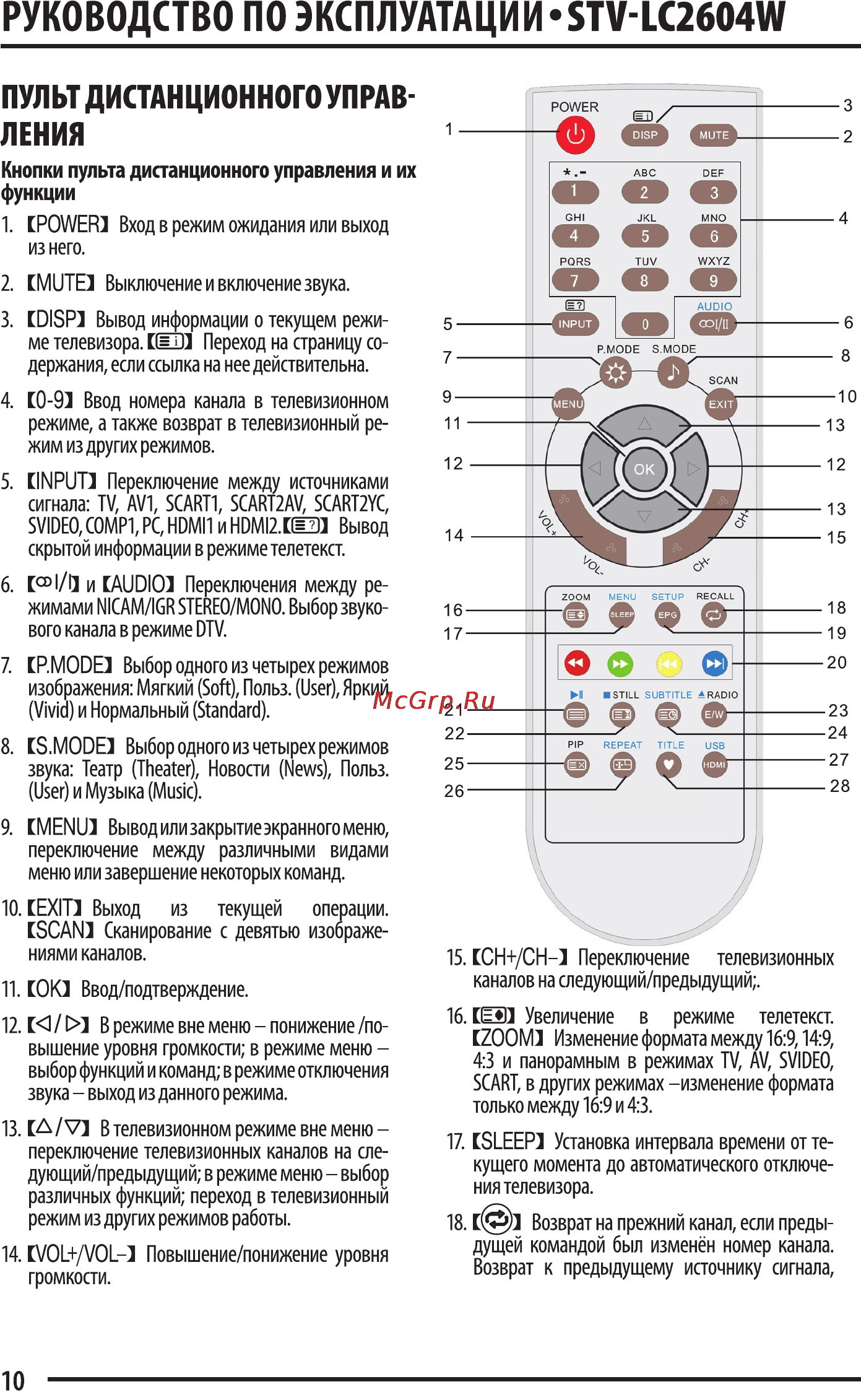 Supra STV-LC2604W [10/23] Руководство по эксплуатации 5т7чс2604ш