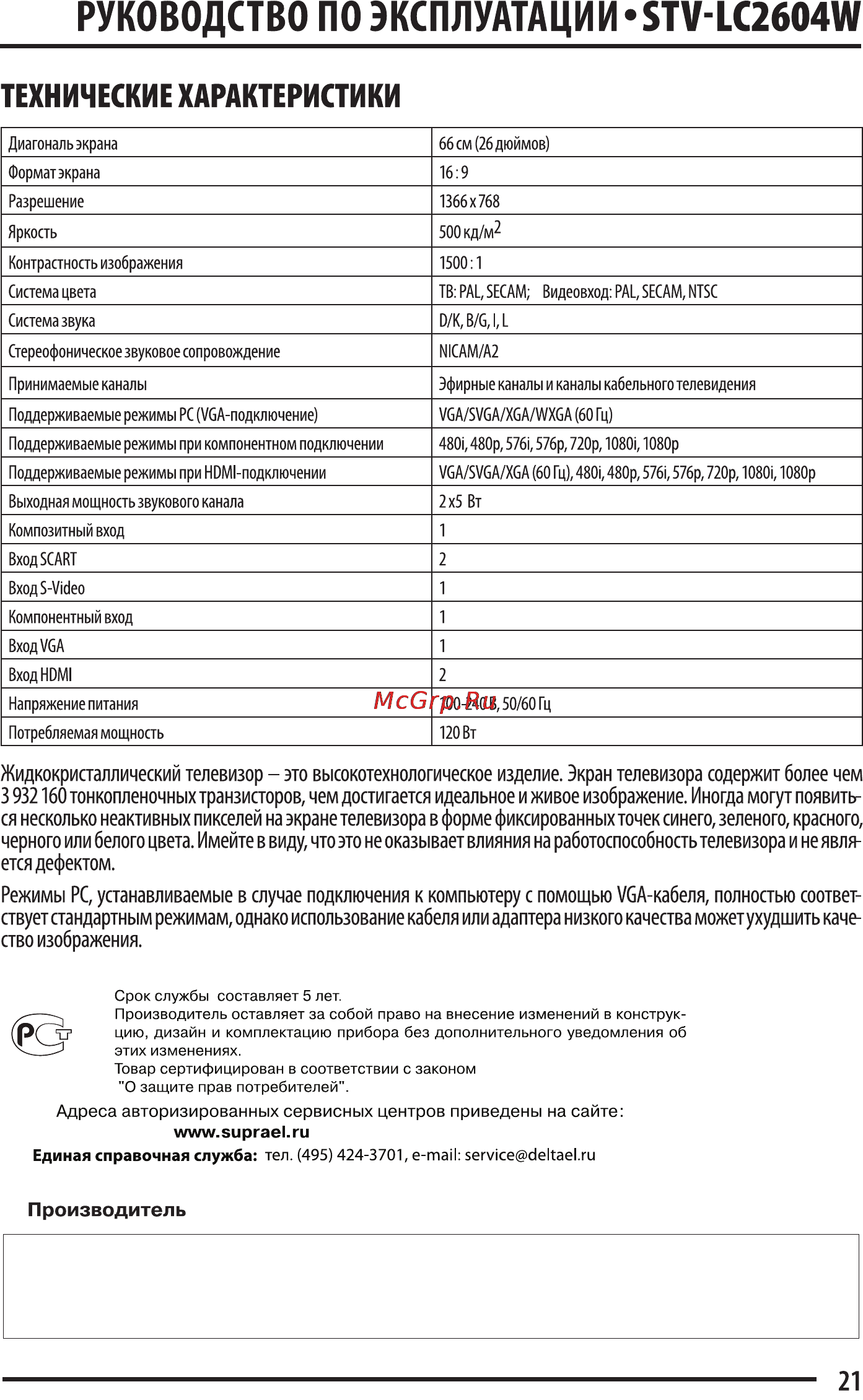 Supra STV-LC2604W [21/23] Руководство поэксплуатации ту 1с2бо4ш