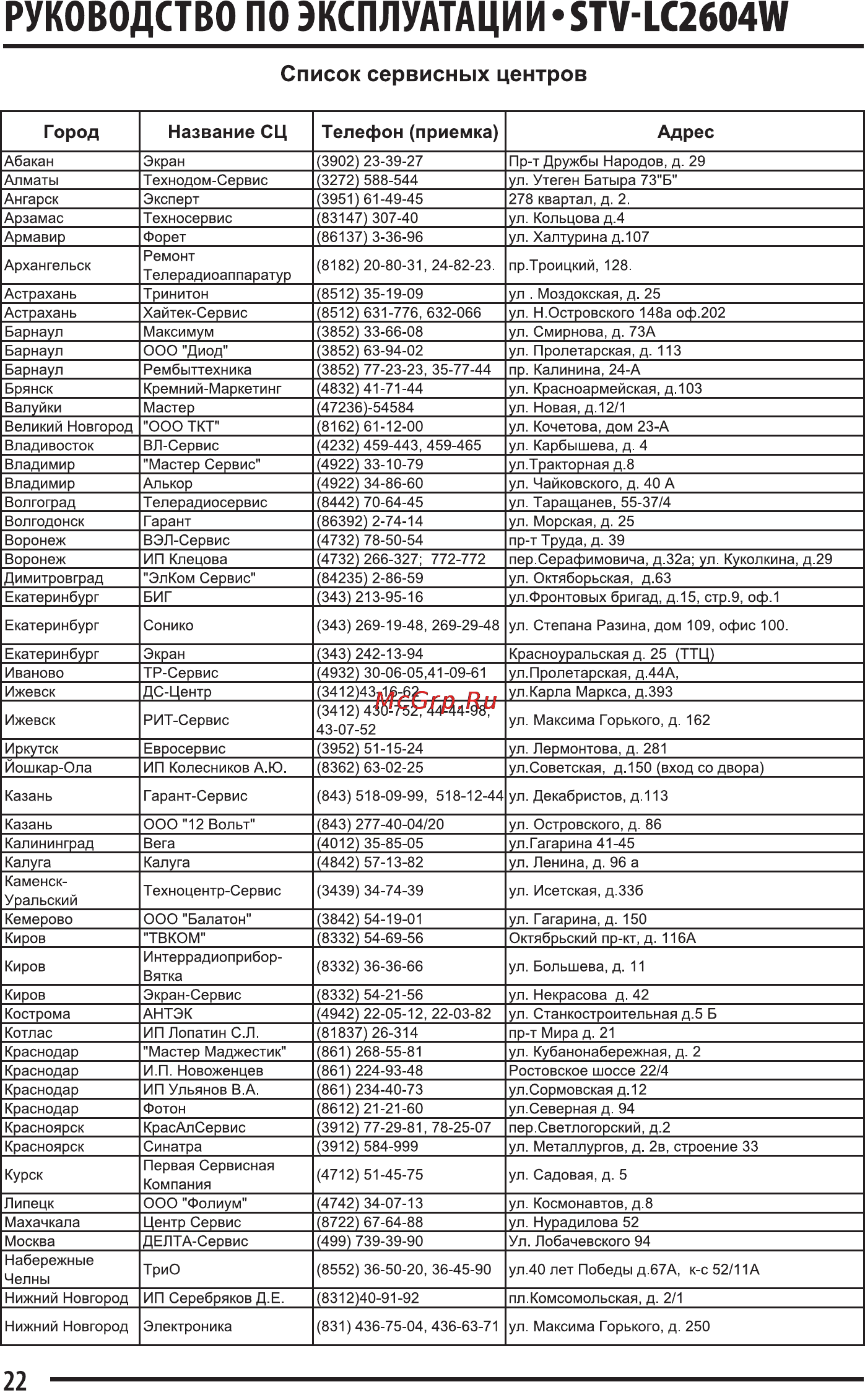 Supra STV-LC2604W [22/23] Руководство по эксплуатации ту 1с2604ш
