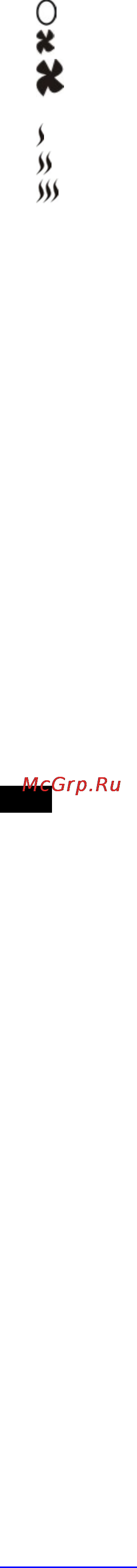 Scarlett SC-1078 Green [10/19] Scg упутство за руковање
