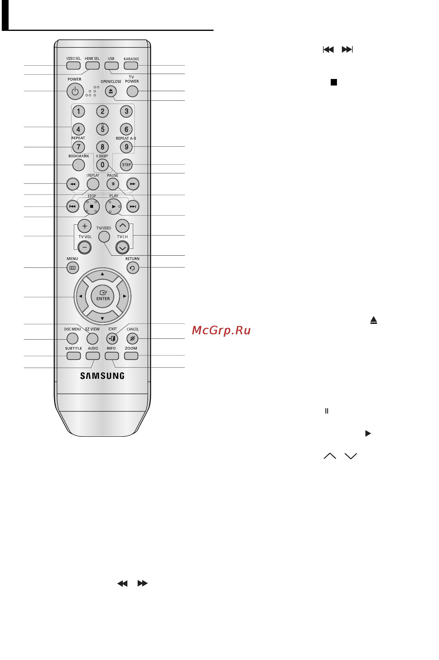 Samsung DVD-1080PK [47/80] Огляд пульта дистанц йного керування
