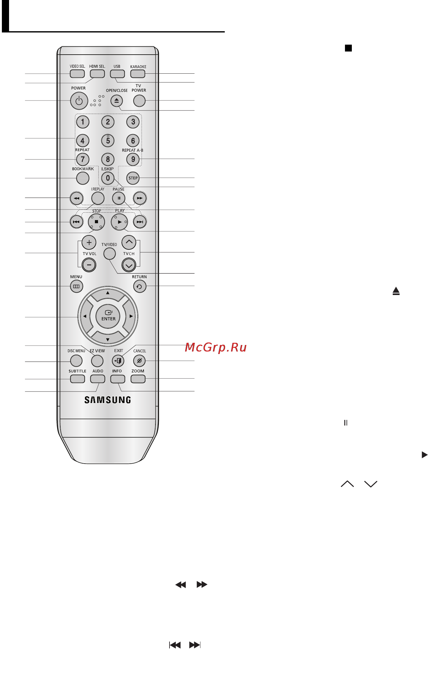 Samsung DVD-1082K [8/80] Знакомство с пультом дистанционного управления