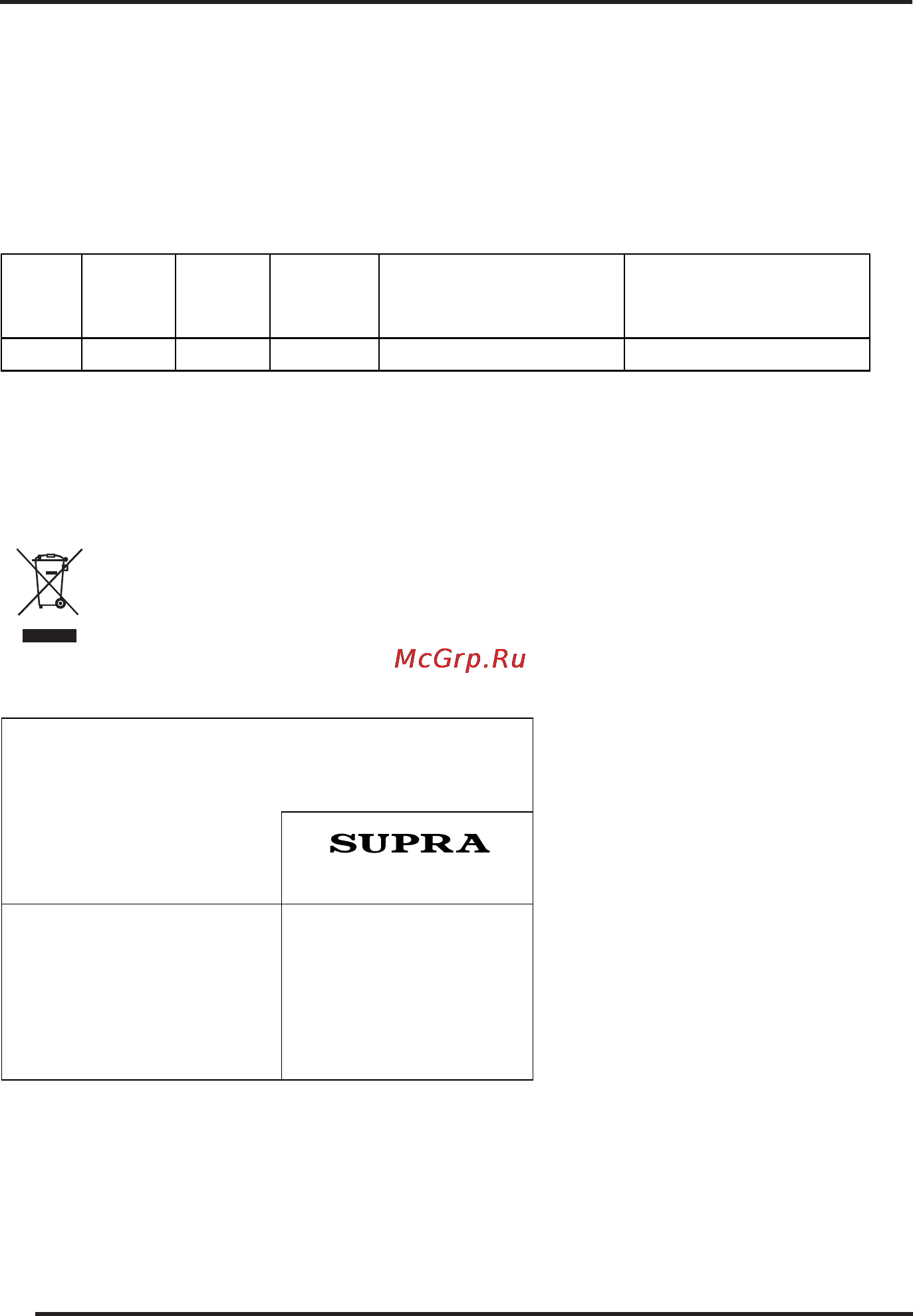 Supra STV-LC3210W [20/24] Руководство по эксплуатации