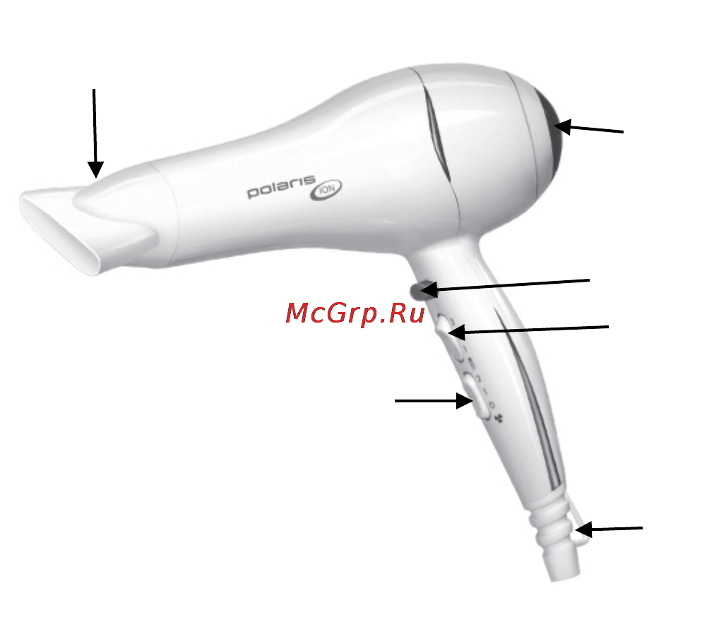Polaris PHD 2038Ti [4/6] Чистка и уход
