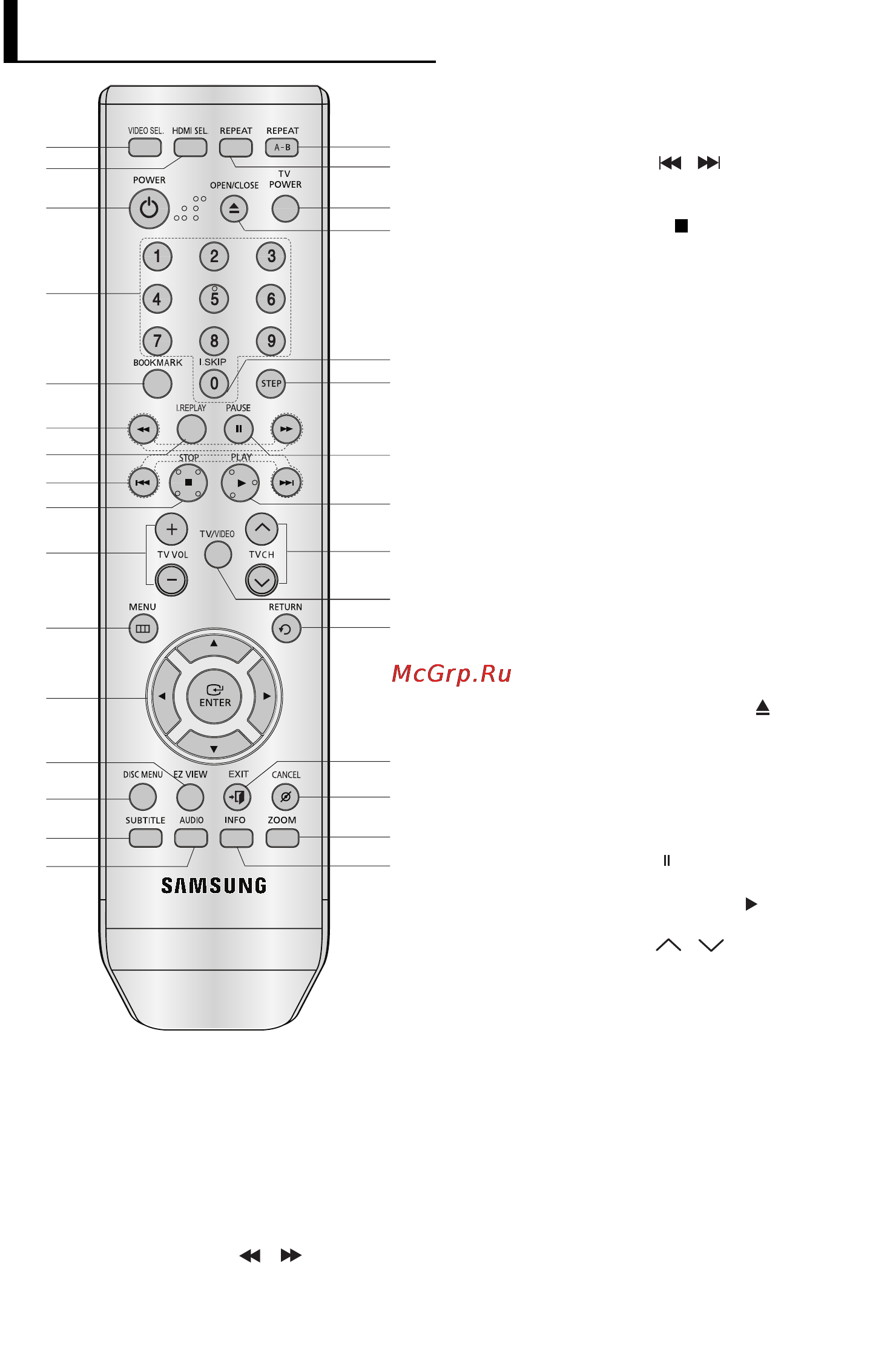 Samsung DVD-1080P8 [40/66] Огляд пульта дистанц йного керування