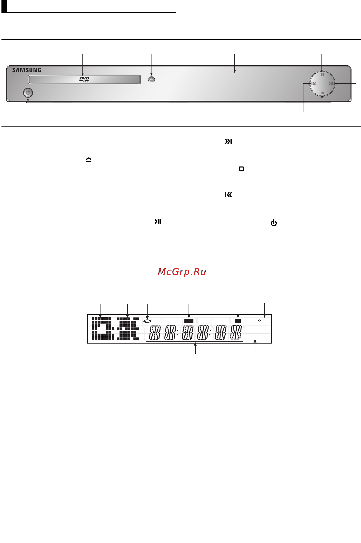 Samsung DVD-1080P8 [6/66] Описание