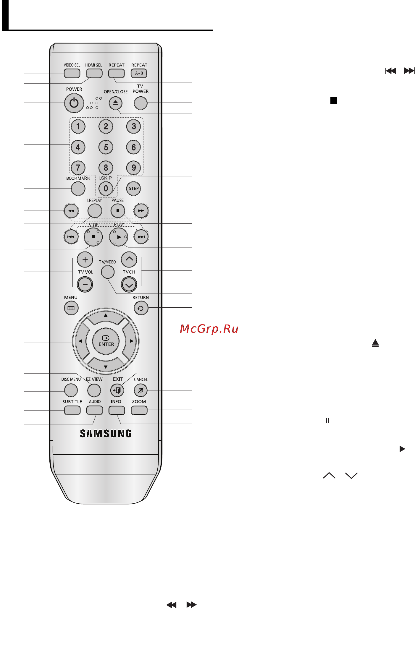 Samsung DVD-1080P8 [8/66] Знакомство с пультом дистанционного управления
