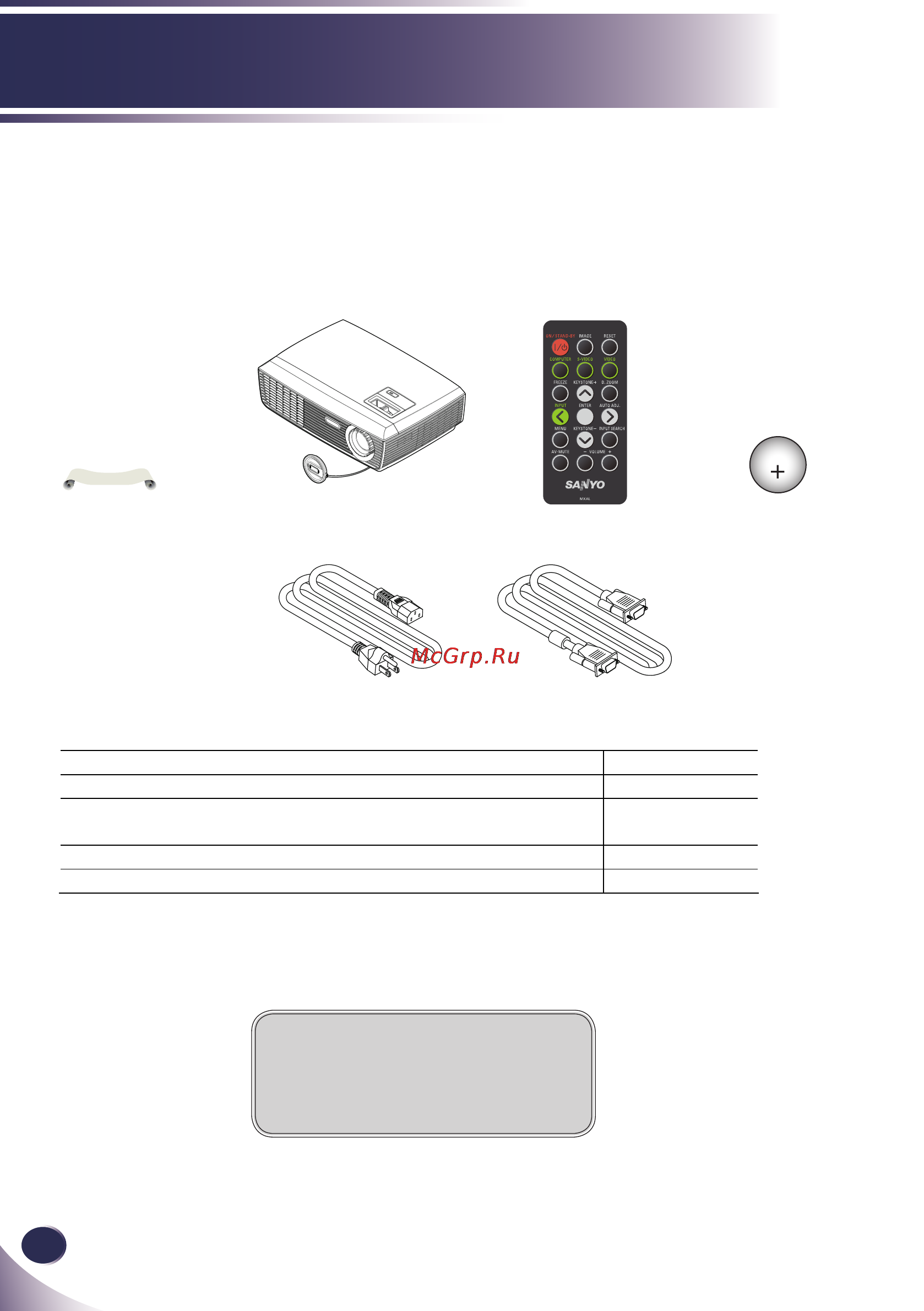 Sanyo PDG-DSU30 Black [7/51] Обзор комплектации