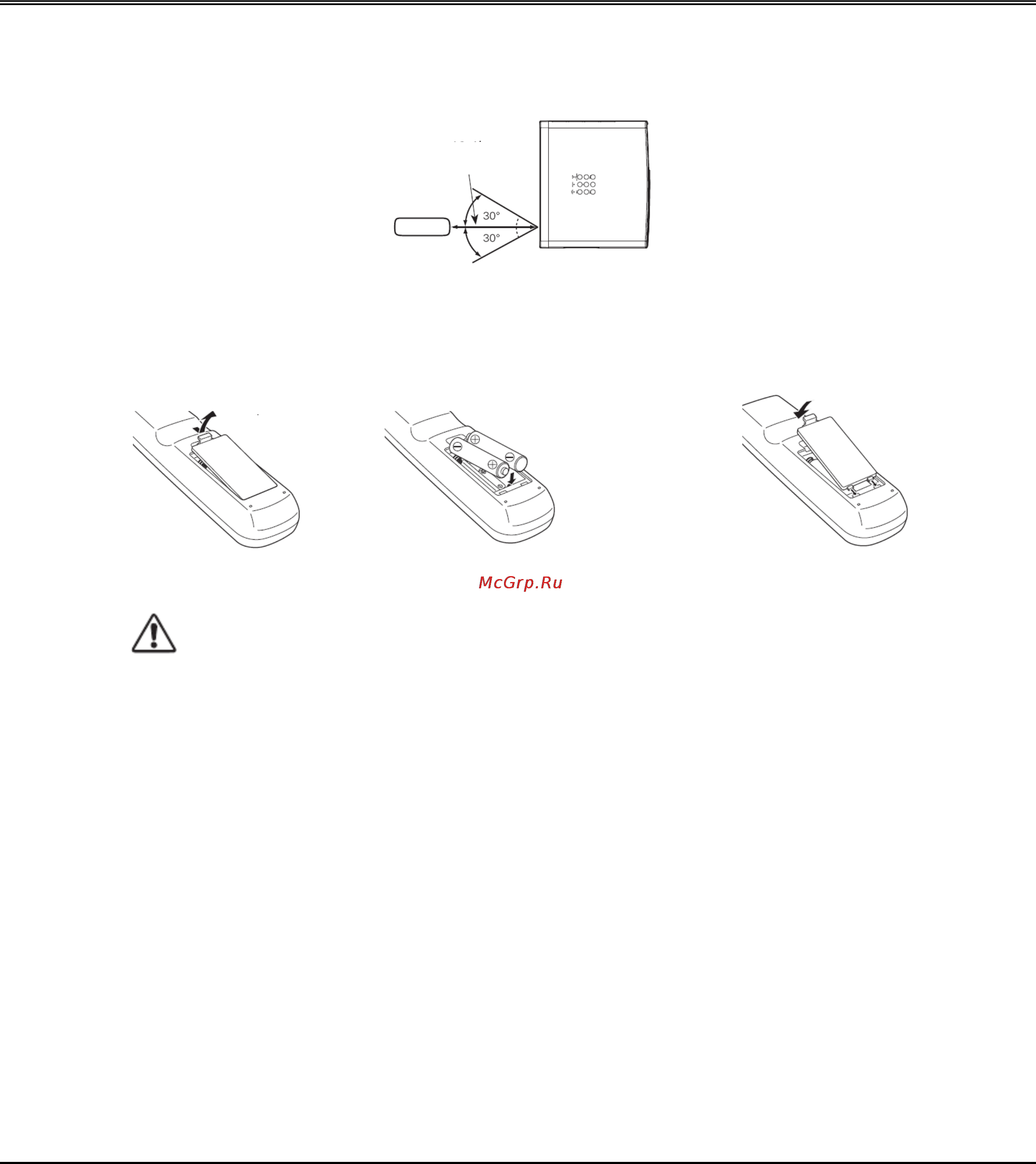 Sanyo PLV-Z800 White [12/60] Названия частей и функции