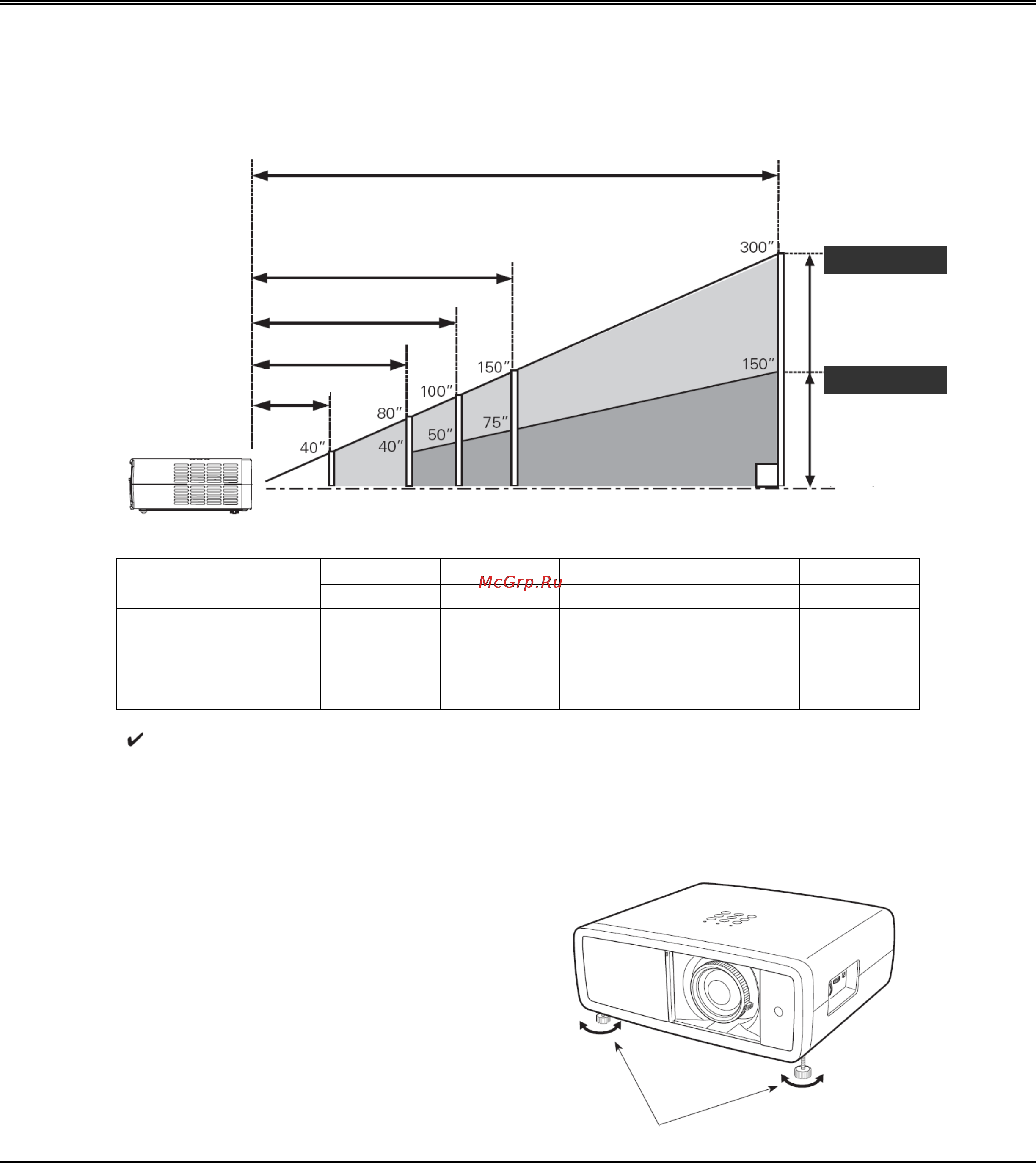 Sanyo PLV-Z800 White [13/60] Установка