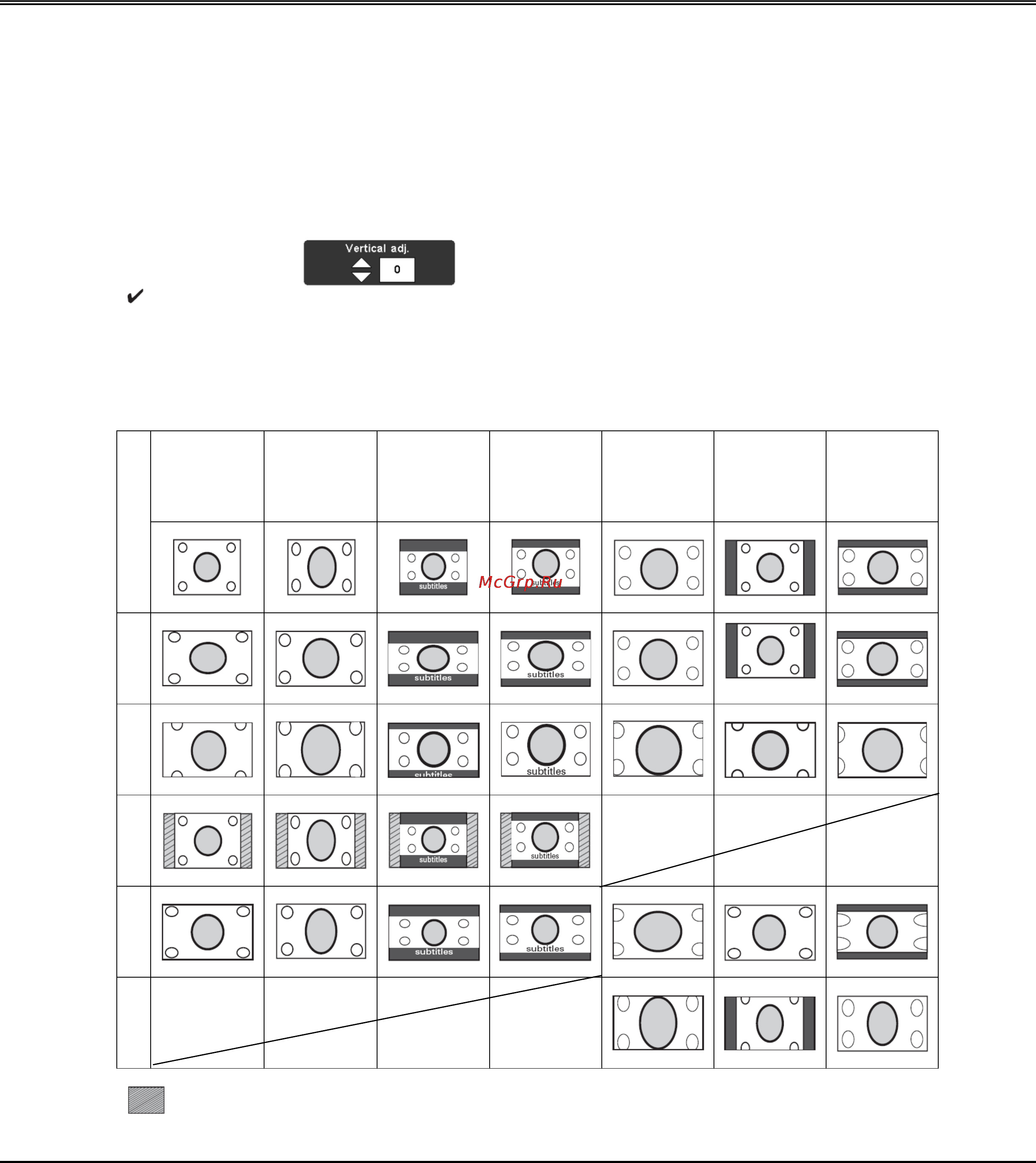 Sanyo PLV-Z800 White [36/60] Список проецируемых изображений