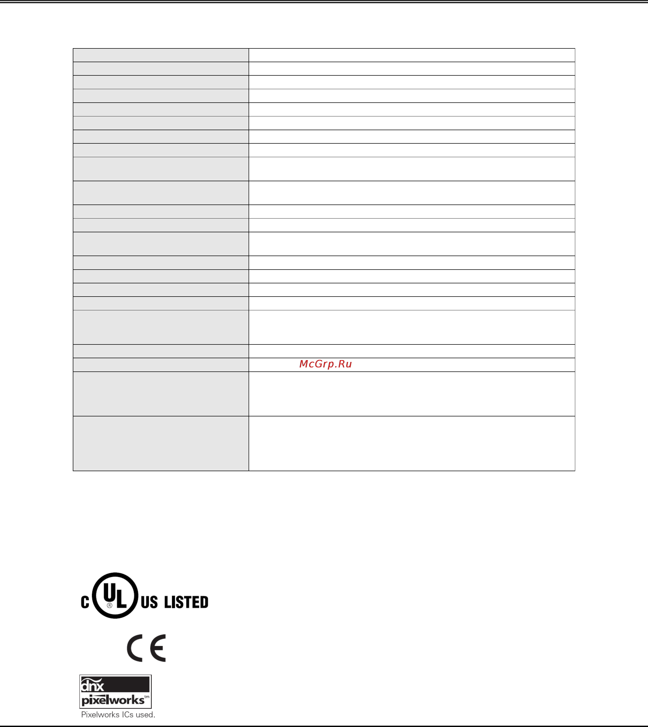 Sanyo PLV-Z800 White [57/60] Приложение