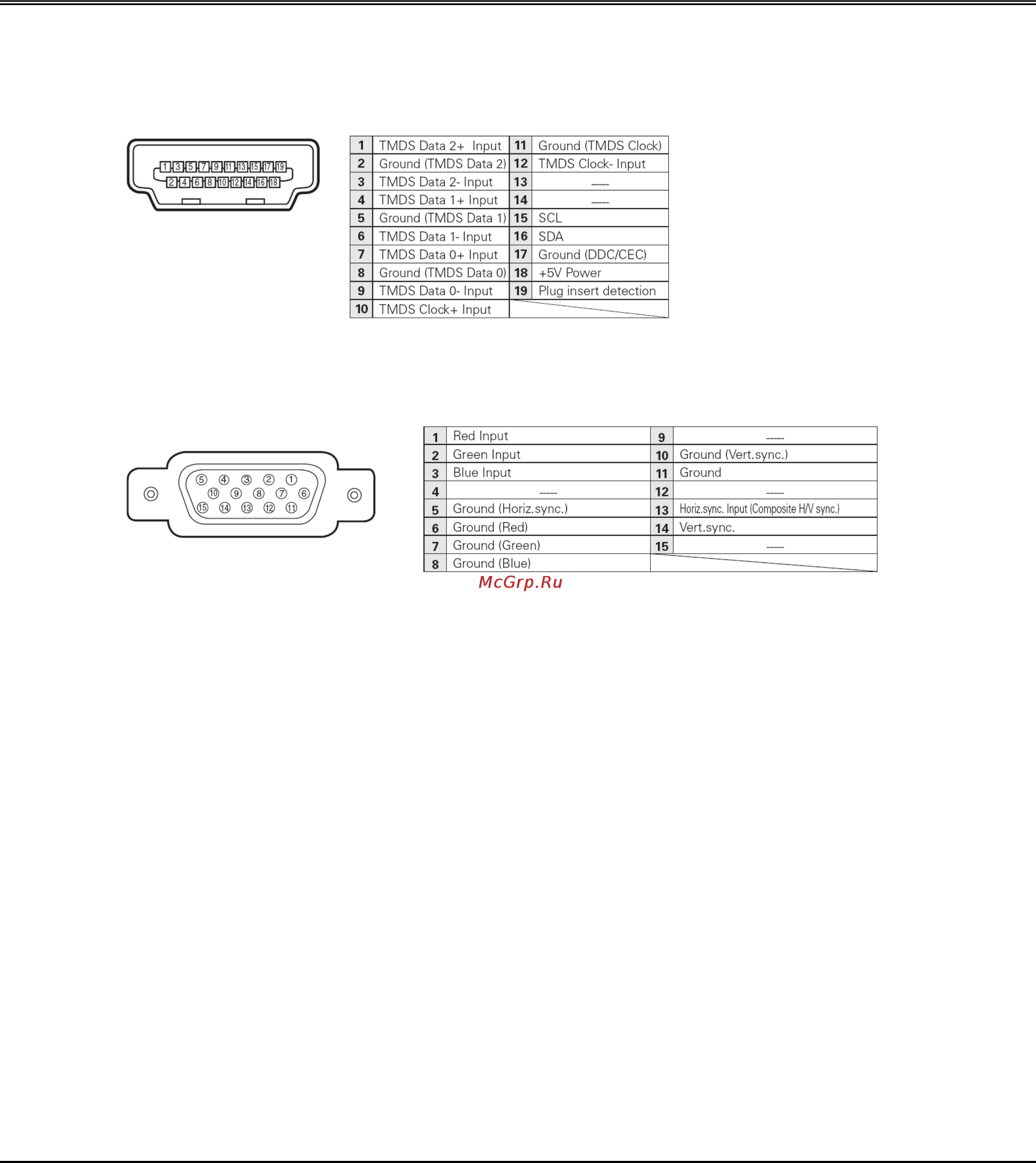 Sanyo PLV-Z800 White [58/60] Дополнительные принадлежности