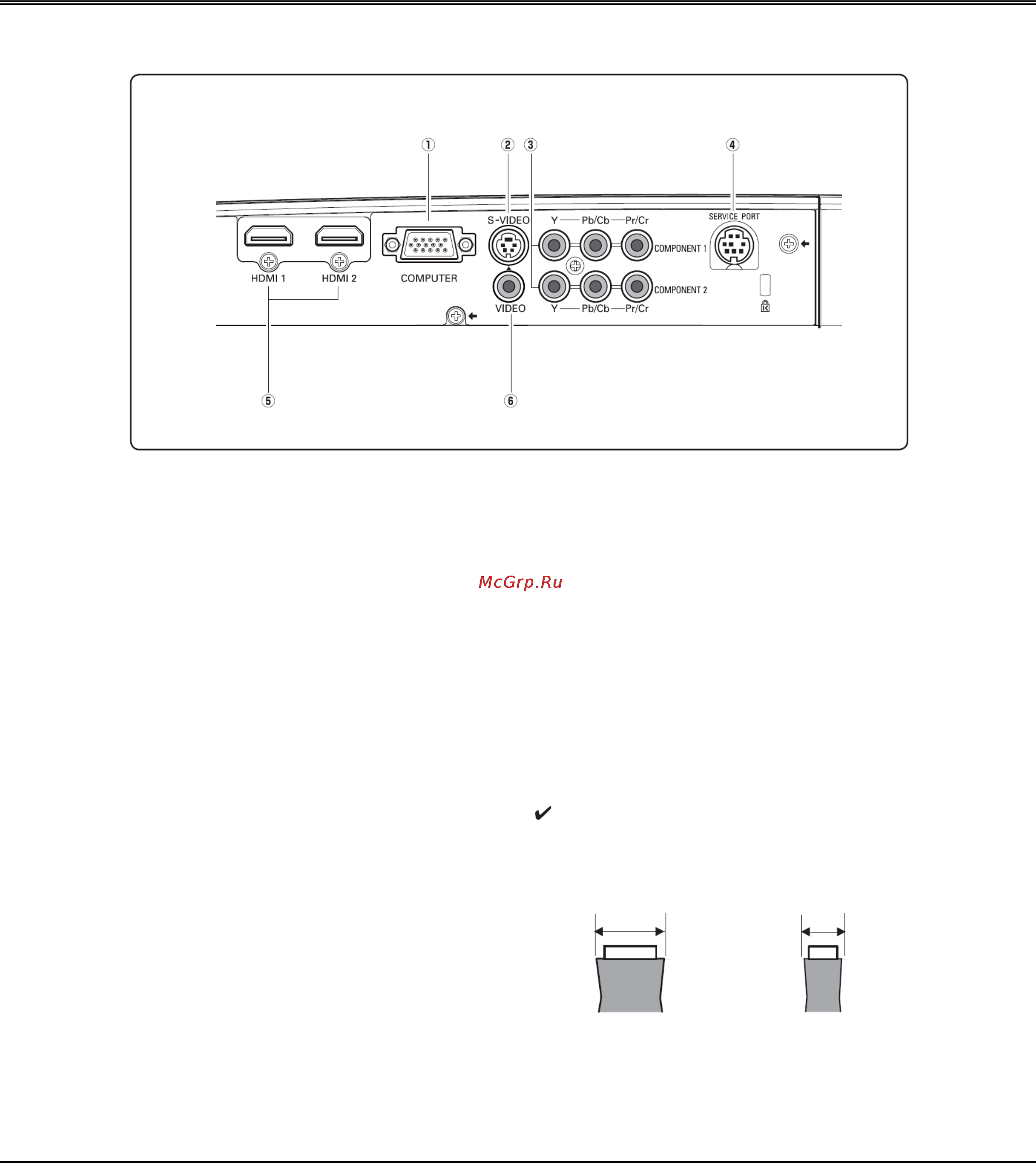 Sanyo PLV-Z800 White [9/60] Названия частей и функции