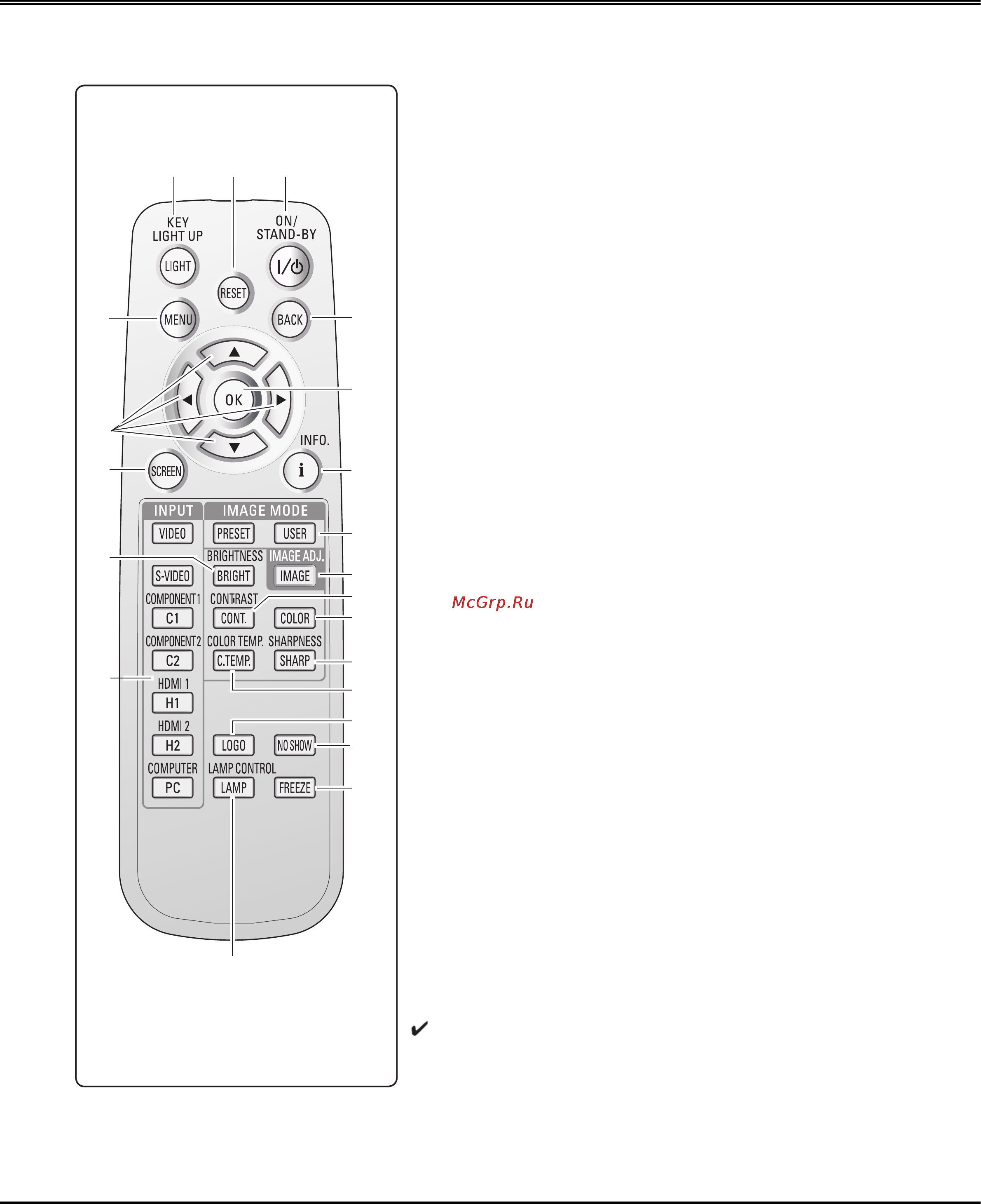 Sanyo PLV-Z4000 [11/60] Remote control