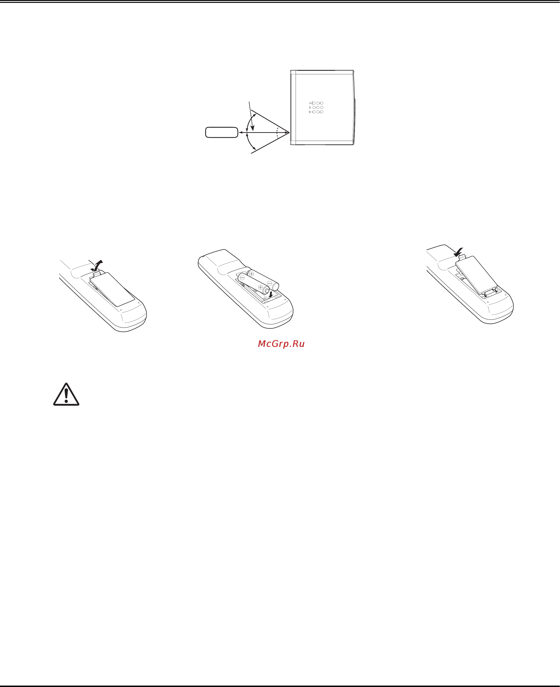 Sanyo PLV-Z4000 [12/60] Названия частей и функции