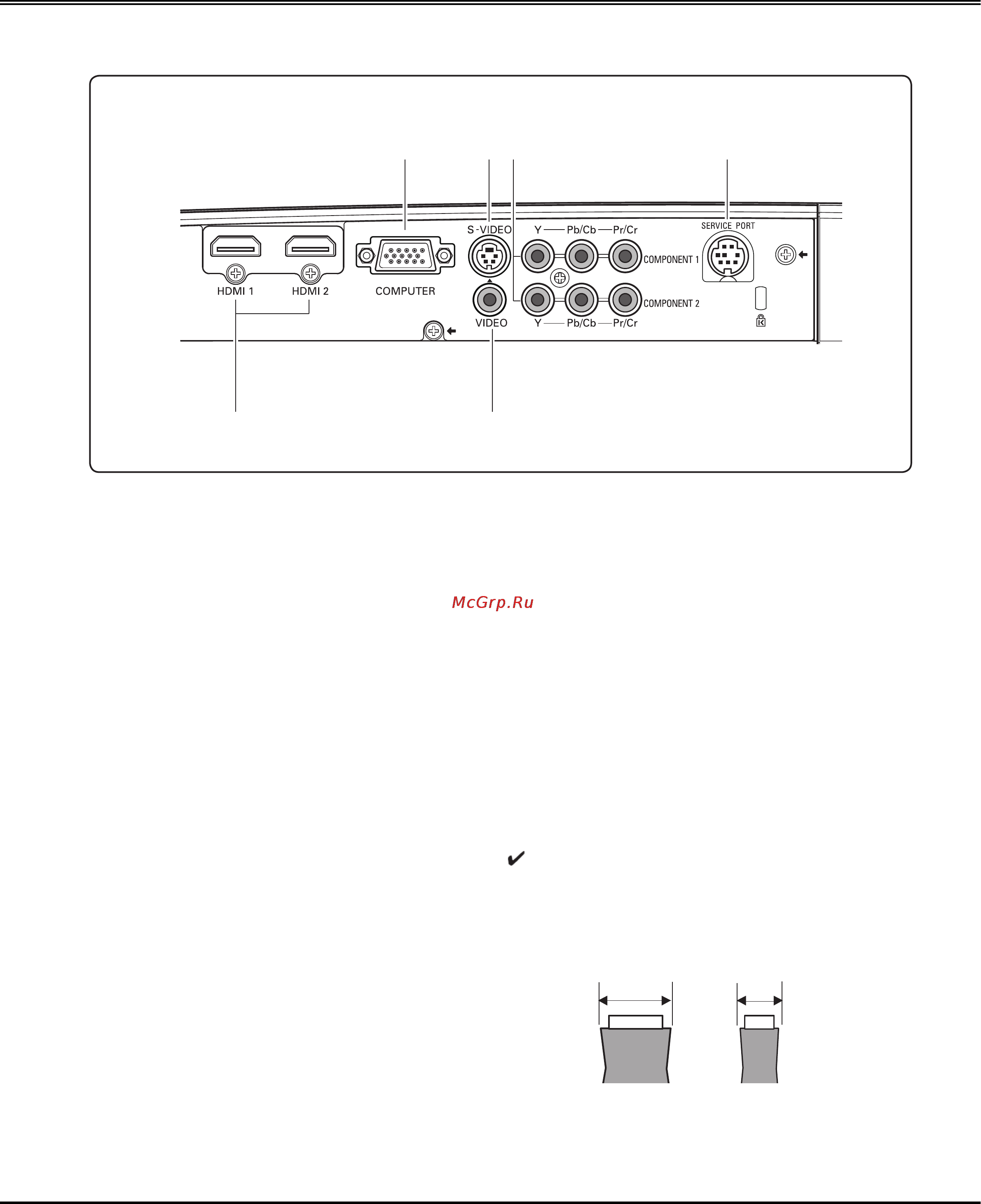 Sanyo PLV-Z4000 [9/60] Названия частей и функции