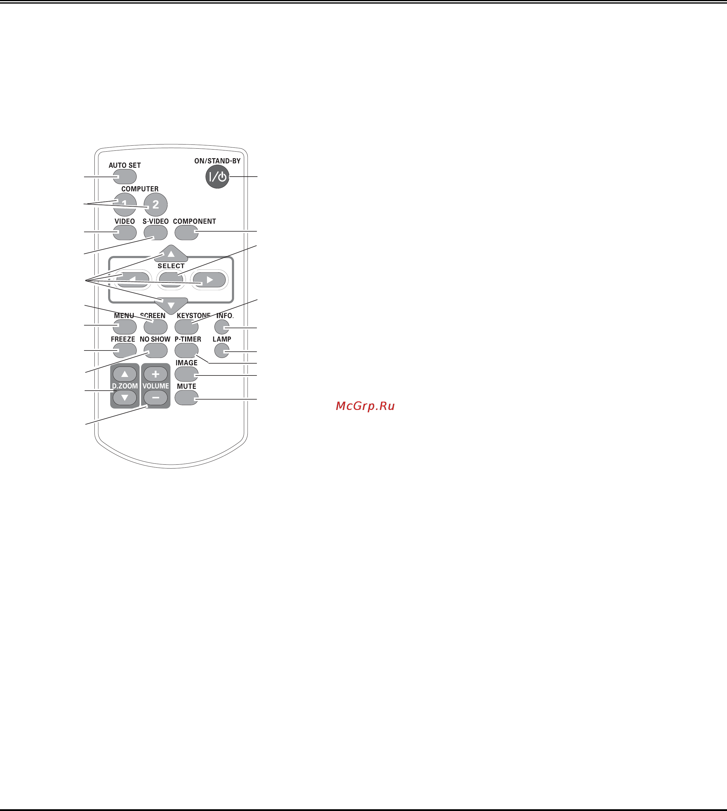 Sanyo PLC-XR2200 [11/76] Названия частей и функции