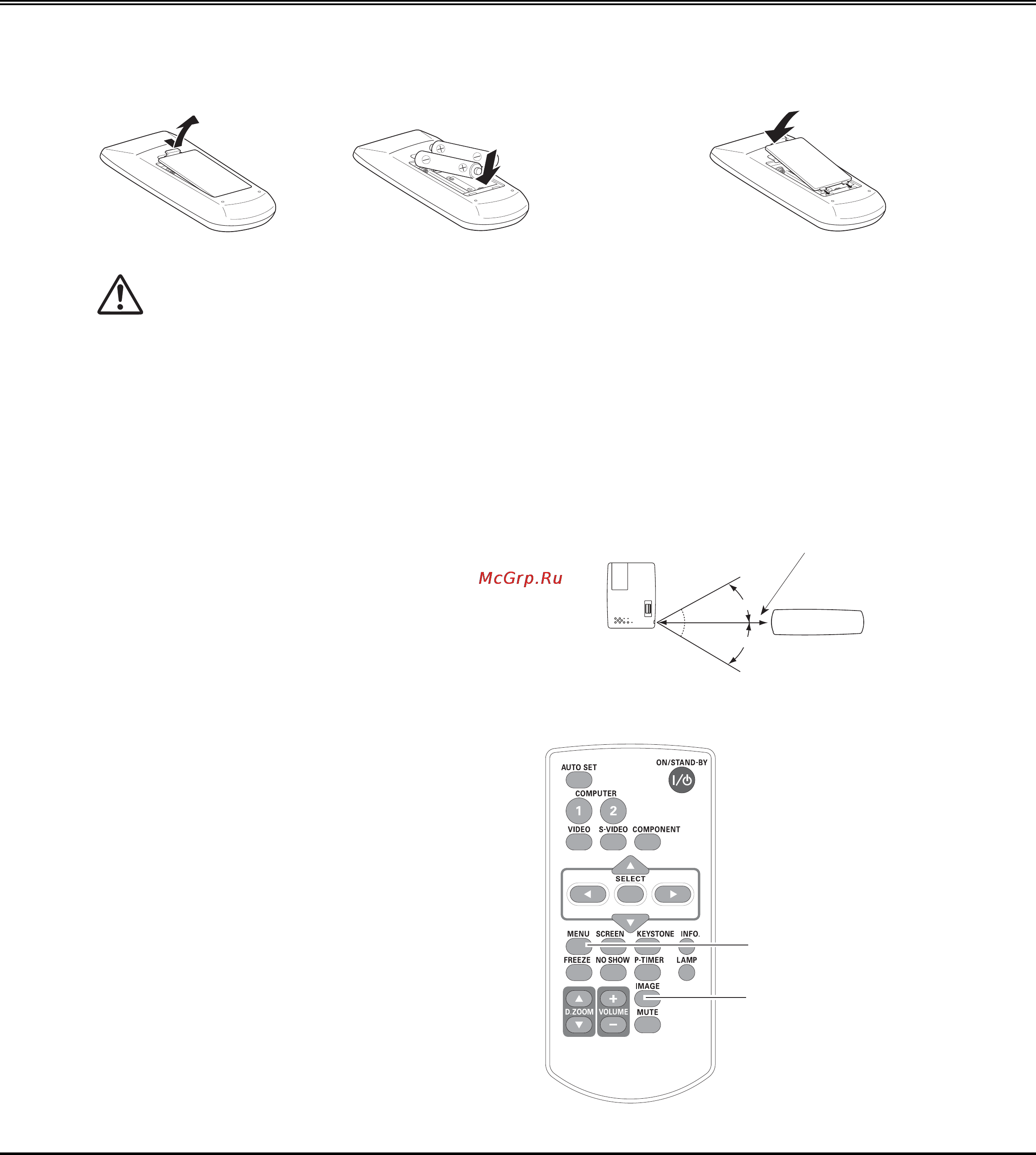 Sanyo PLC-XR2200 [12/76] Код пульта дистанционного управления