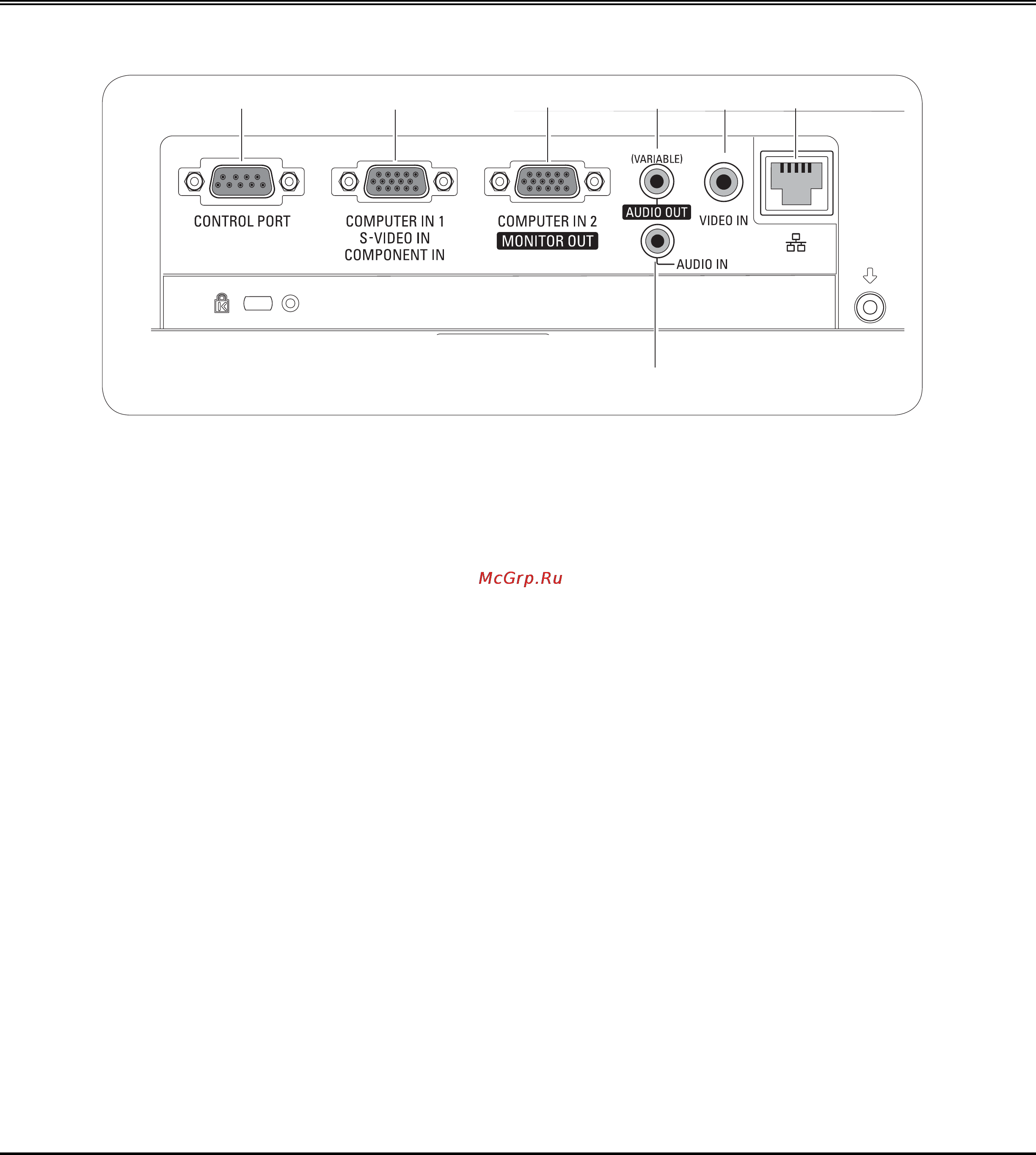 Sanyo PLC-XR2200 [9/76] Названия частей и функции