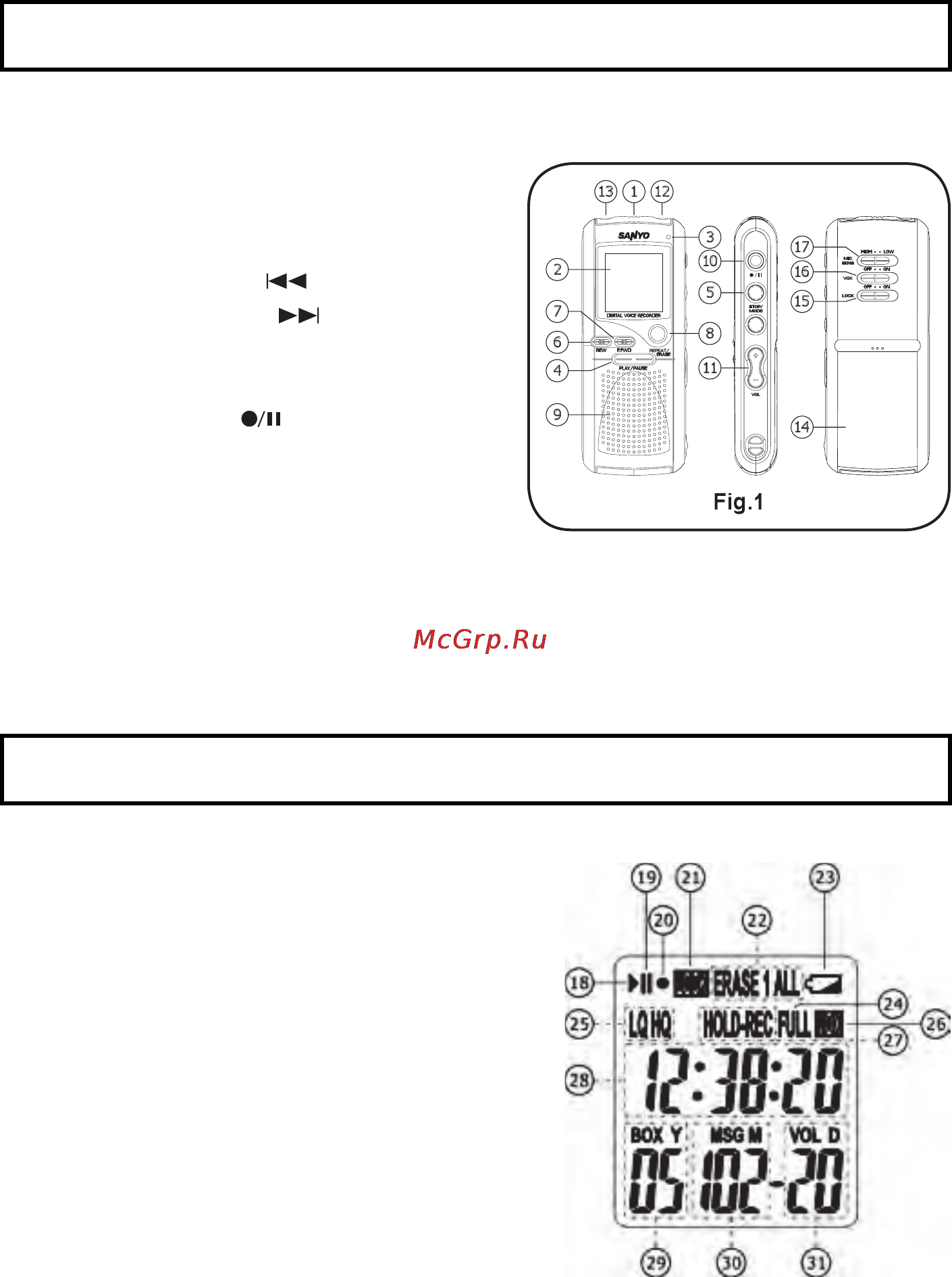 Sanyo ICR-NT300 [3/11] Расположение органов управления
