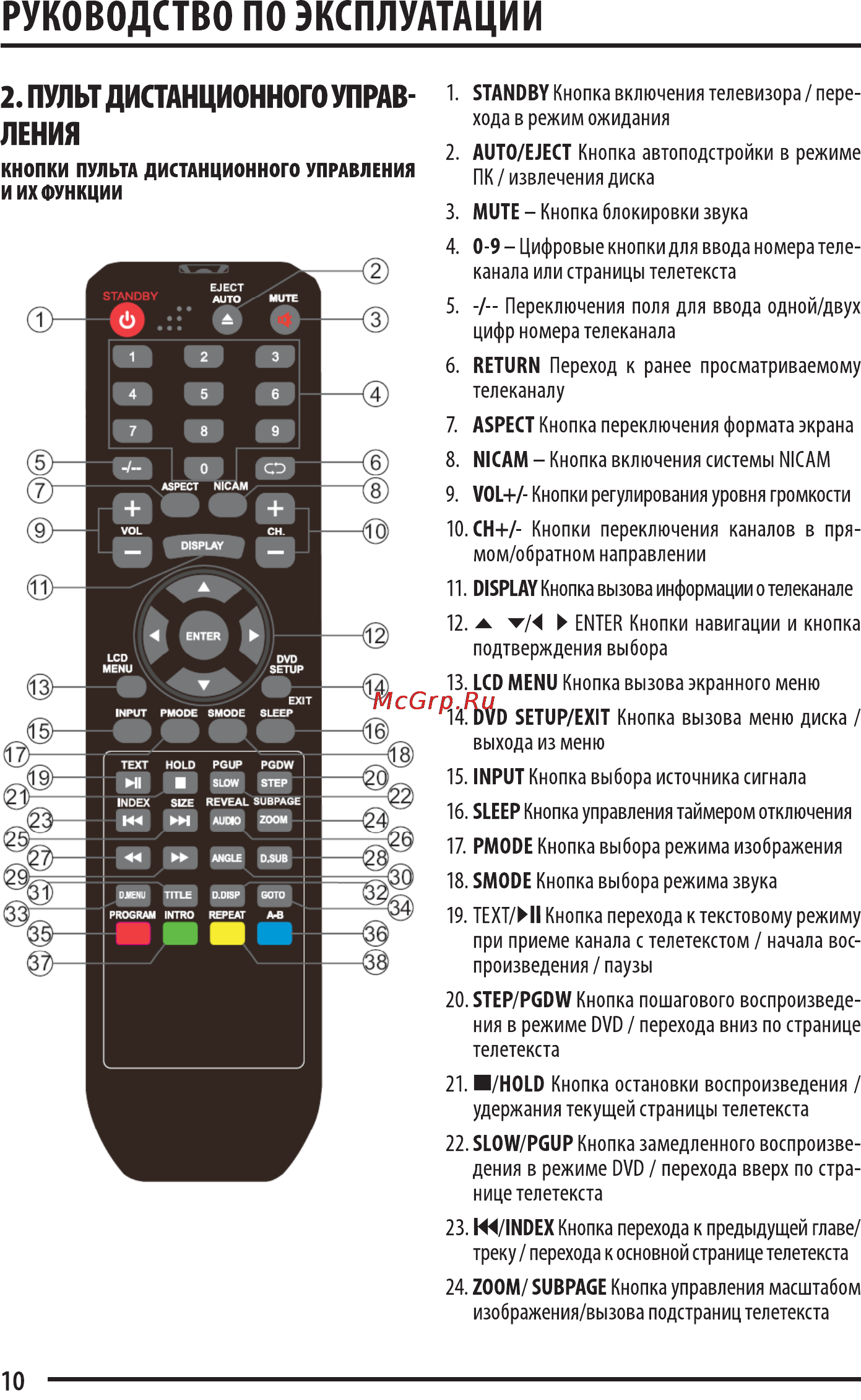 Supra STV-LC1522WD Инструкция по эксплуатации онлайн [10/41] 1304