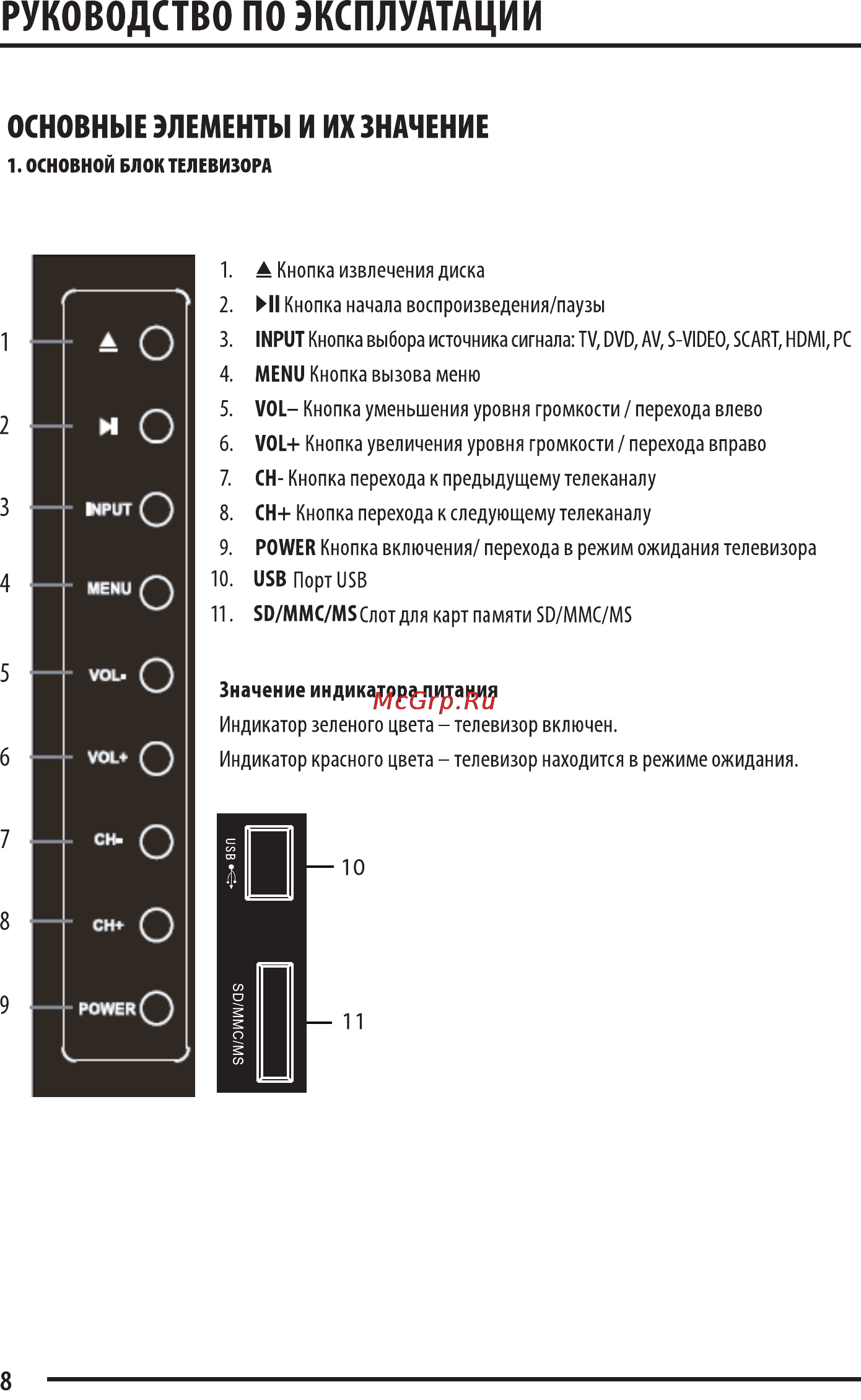 Supra STV-LC1522WD Инструкция по эксплуатации онлайн [8/41] 1304