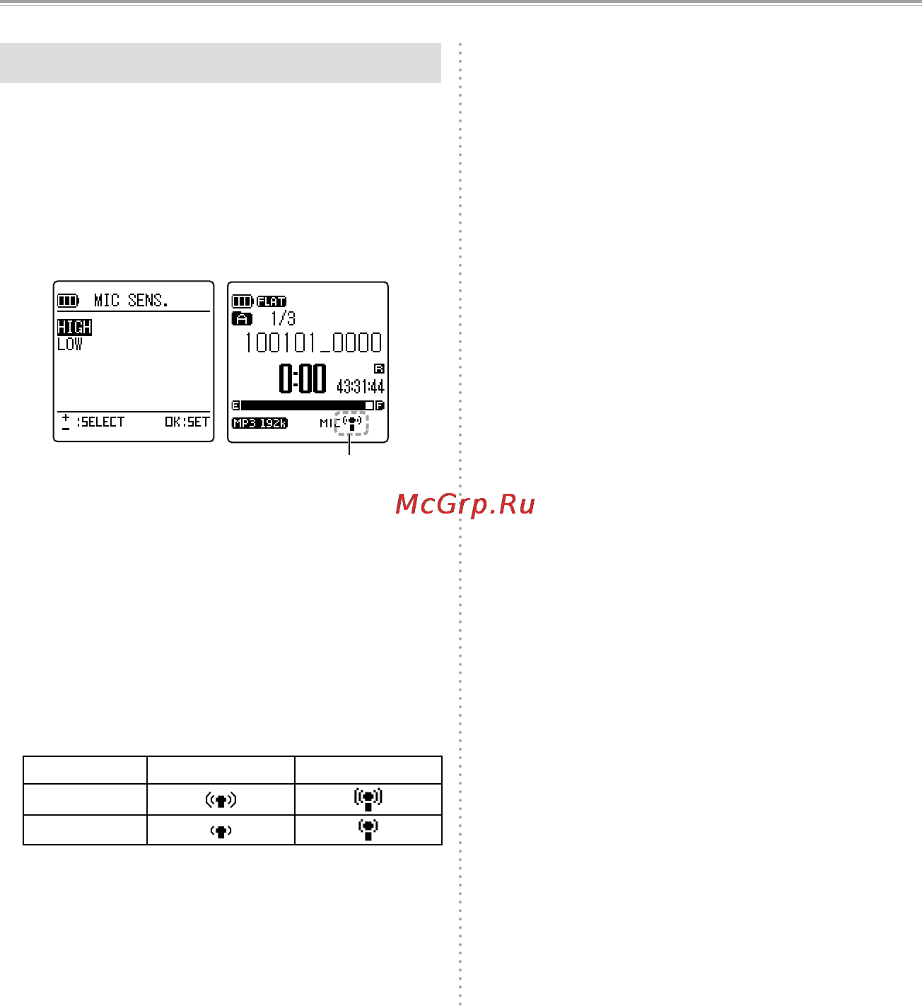 Sanyo ICR-XPS01MF [156/217] Mic sens
