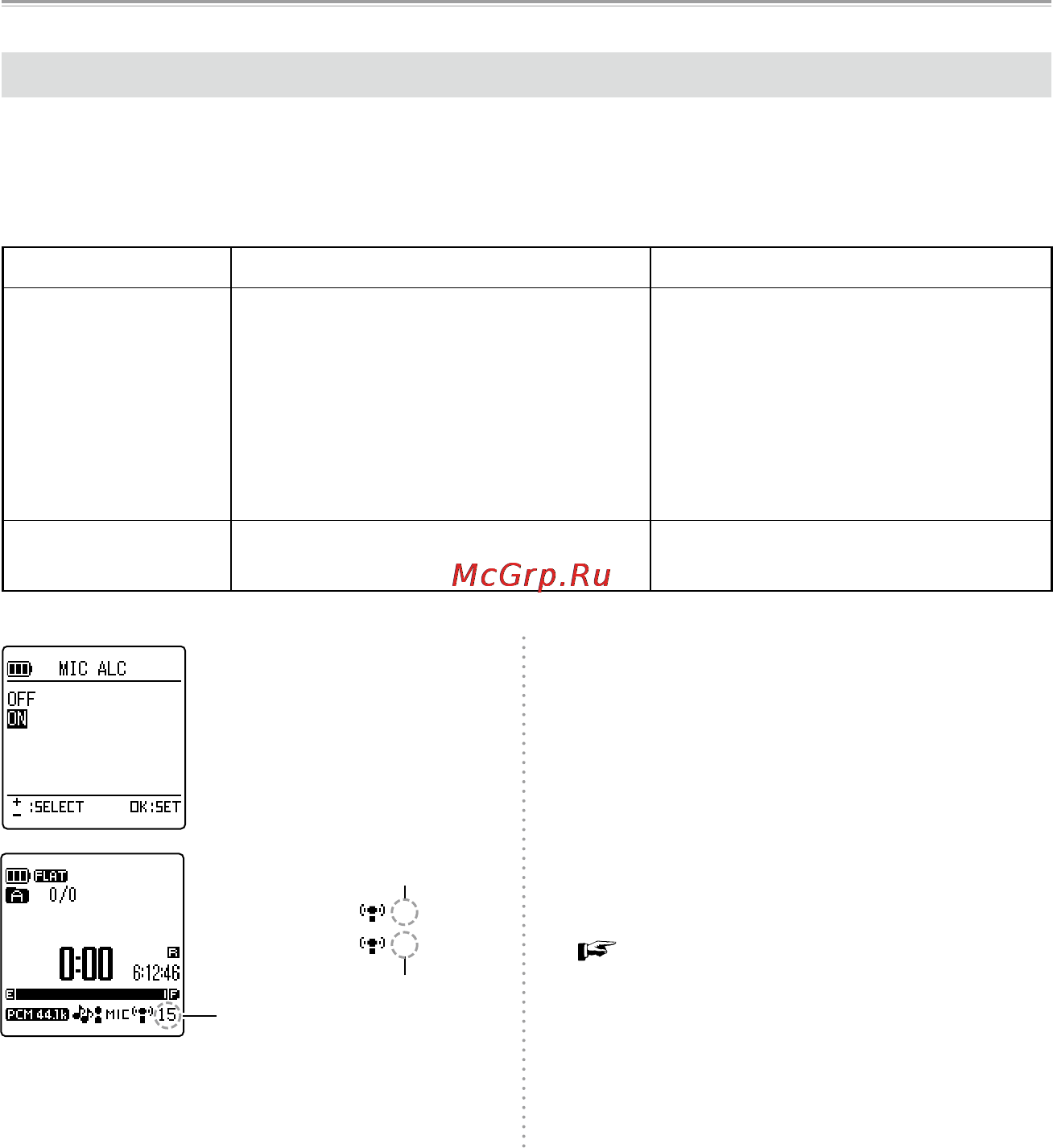 Sanyo ICR-XPS01MF [157/217] Mic alc