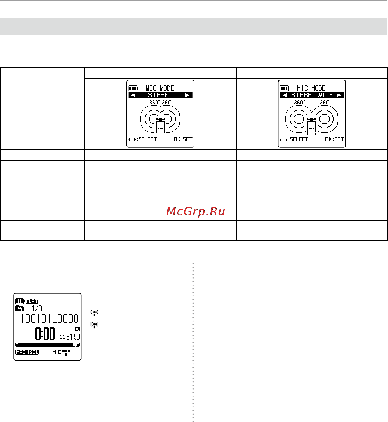 Sanyo ICR-XPS01MF [158/217] Mic mode