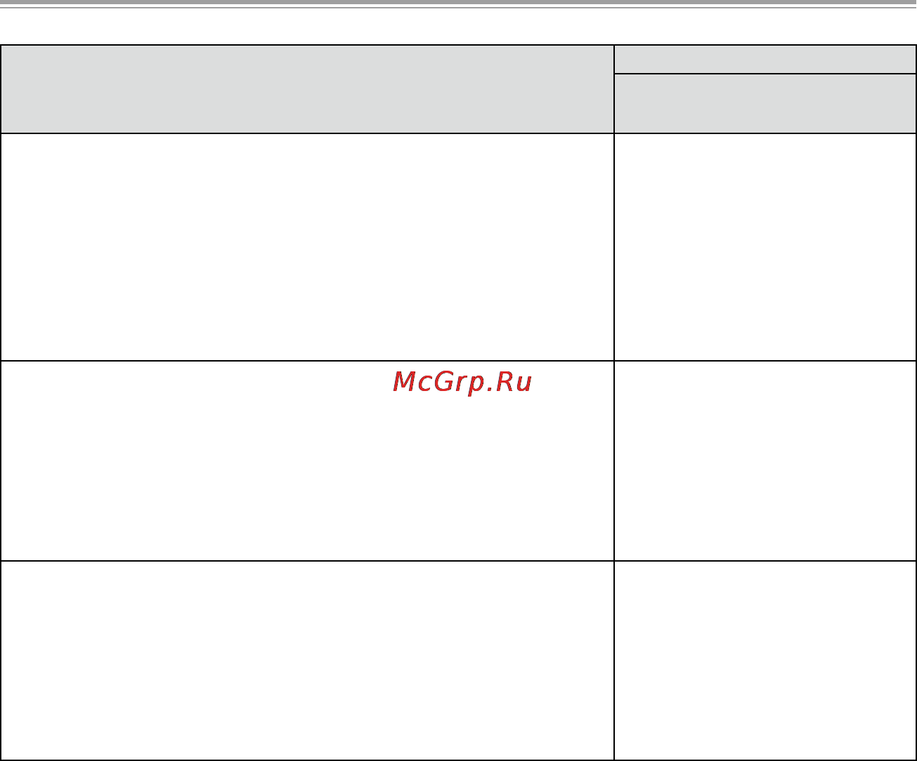 Sanyo ICR-XPS01MF [16/217] Меры безопасности