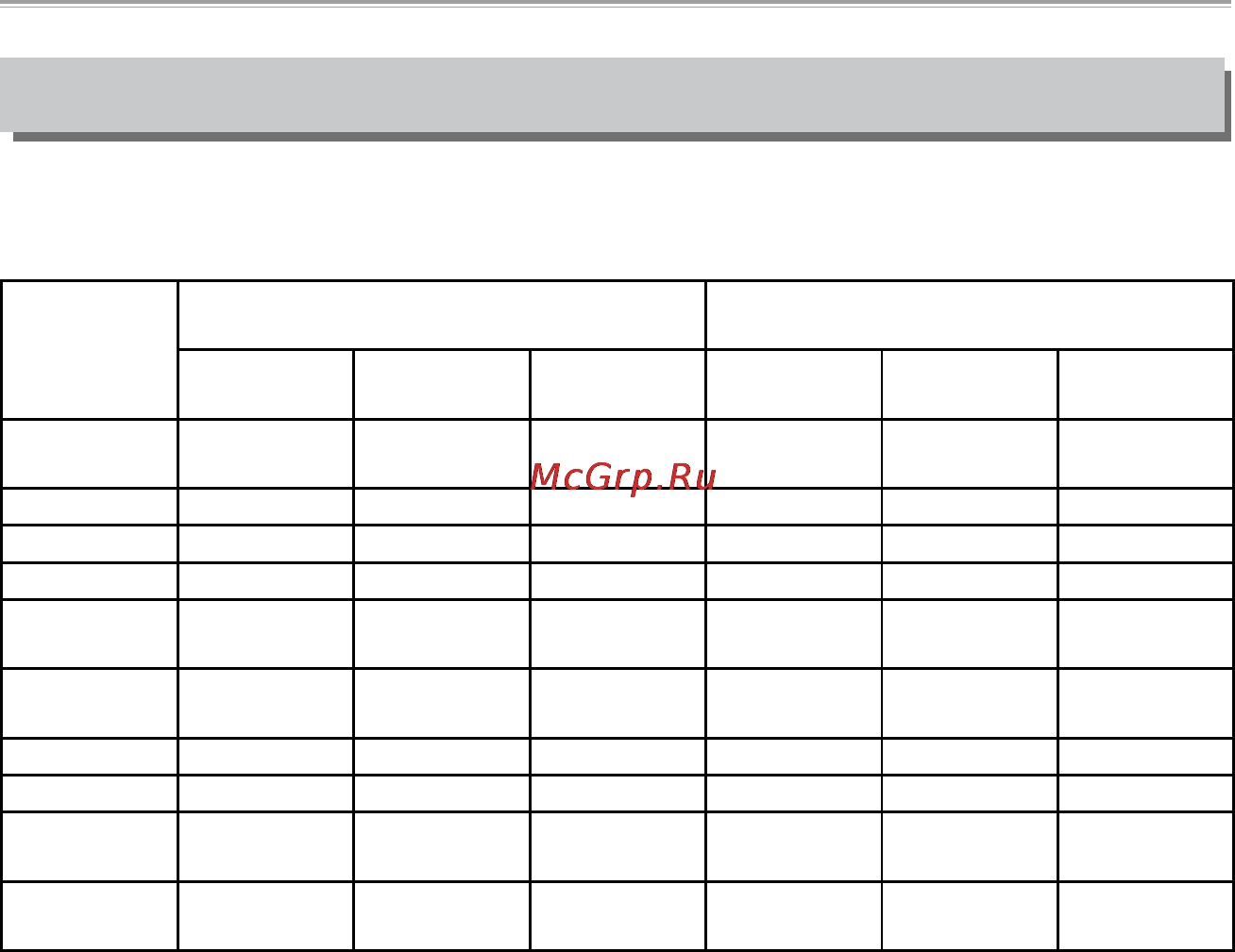Sanyo ICR-XPS01MF [168/217] Изменение параметров выбора условий записи