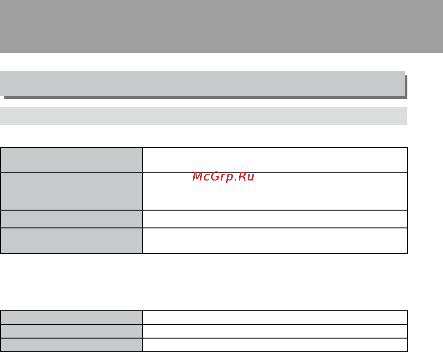 Sanyo ICR-XPS01MF [179/217] Проверка операционной среды
