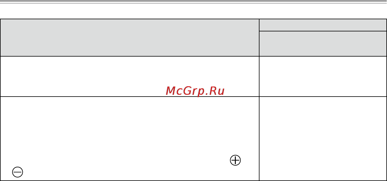 Sanyo ICR-XPS01MF [18/217] Меры безопасности