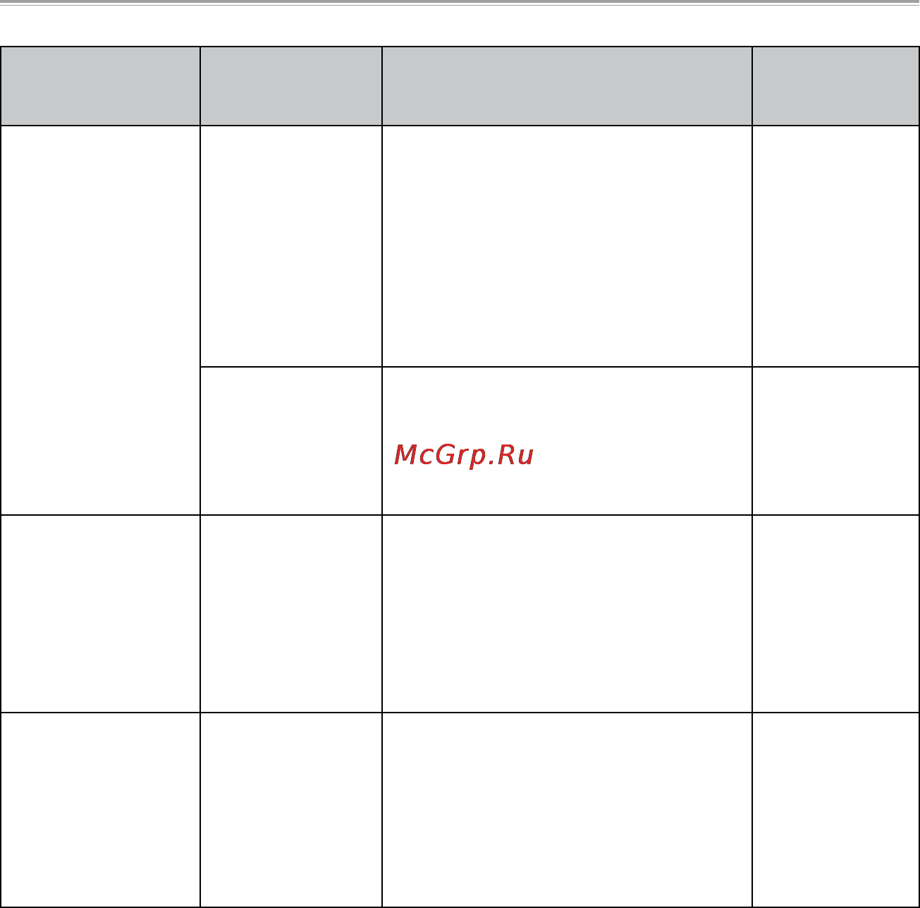 Sanyo ICR-XPS01MF Инструкция по эксплуатации онлайн [193/217] 37420