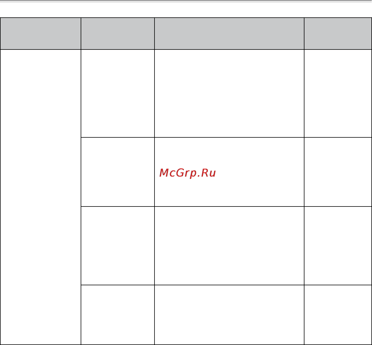 Sanyo ICR-XPS01MF Инструкция по эксплуатации онлайн [194/217] 37420
