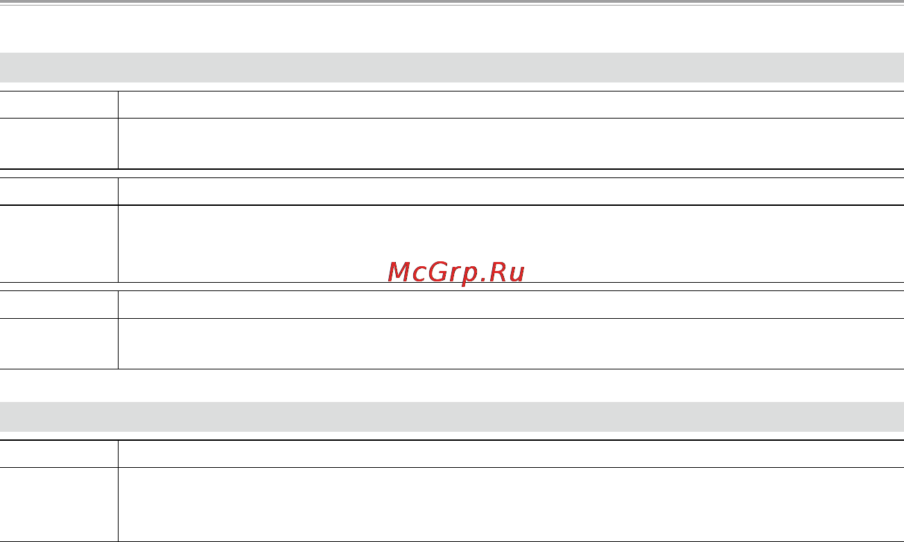 Sanyo ICR-XPS01MF [201/217] Невозможно разделение файла