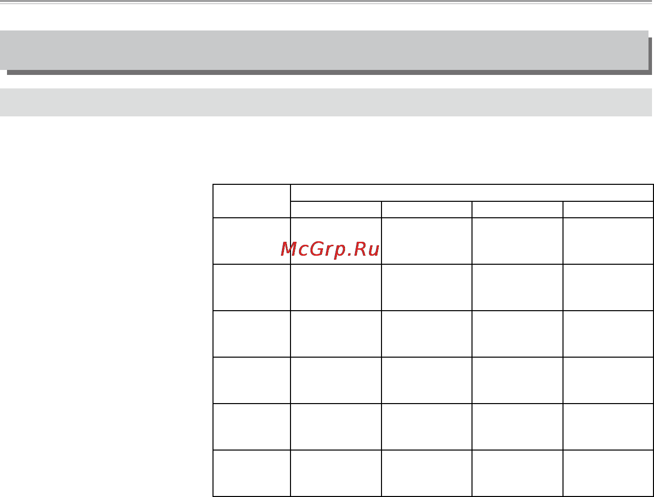 Sanyo ICR-XPS01MF [208/217] Технические характеристики основного устройства