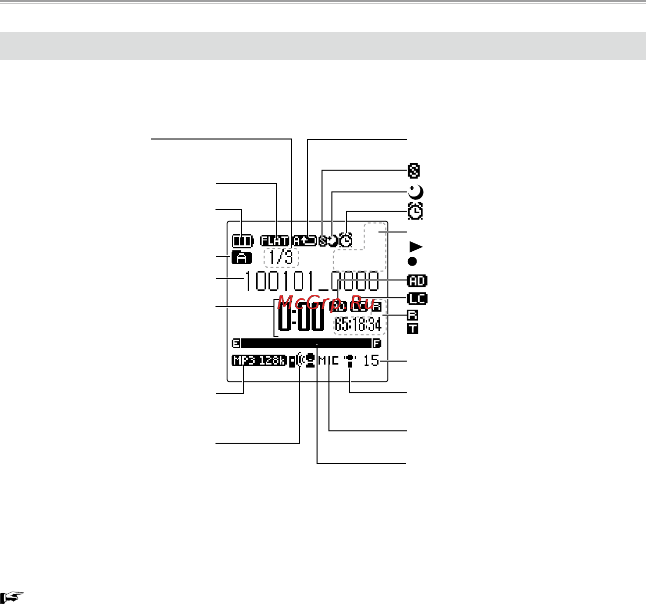 Sanyo ICR-XPS01MF [25/217] Ппп