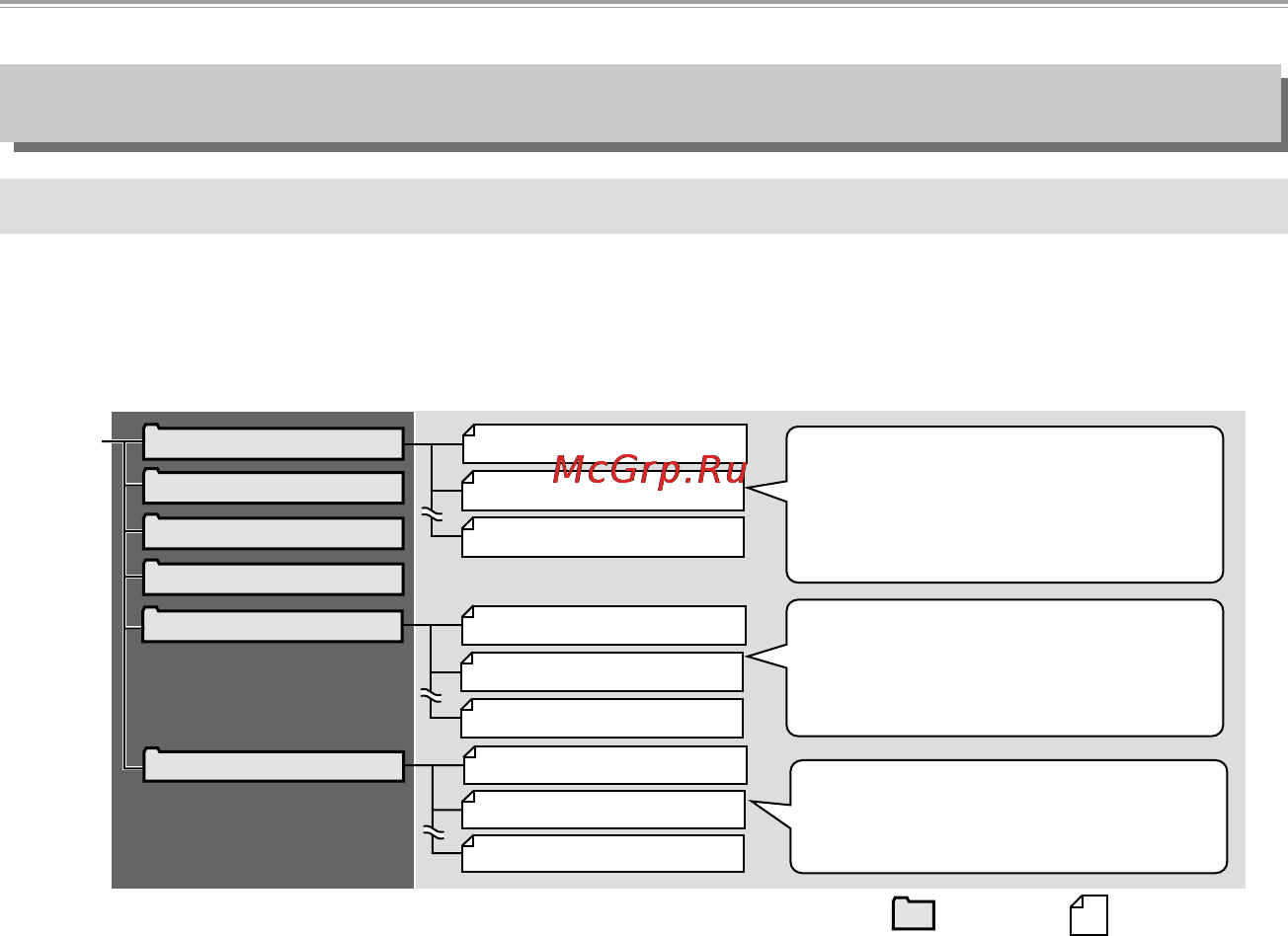 Sanyo ICR-XPS01MF [29/217] Информация о файлах папках