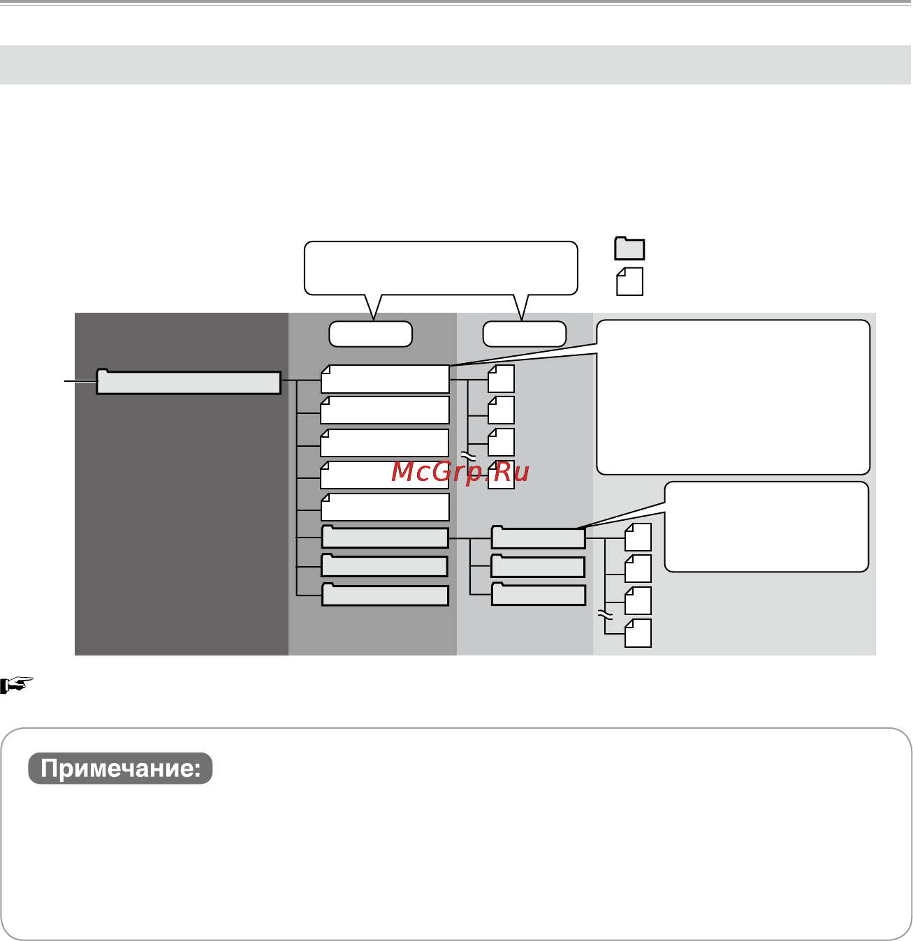 Sanyo ICR-XPS01MF [31/217] Тлпппия итд в