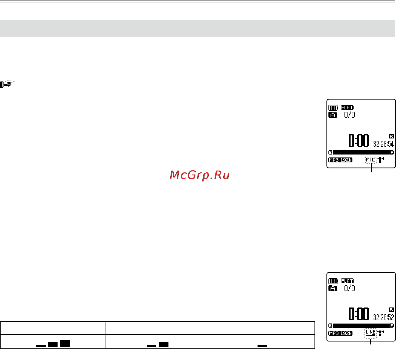 Sanyo ICR-XPS01MF [61/217] О режиме записи с внешнего устройства линейный вход микрофон