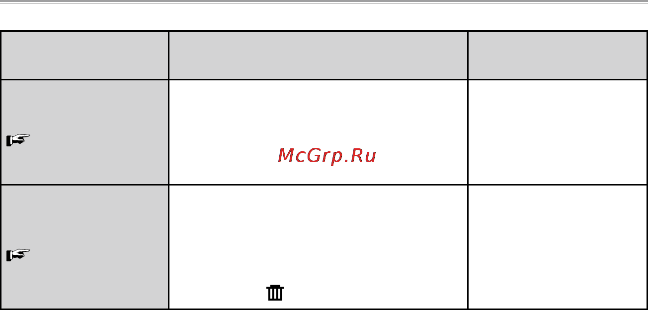 Sanyo ICR-XPS01MF [88/217] Функция меток i стр 98