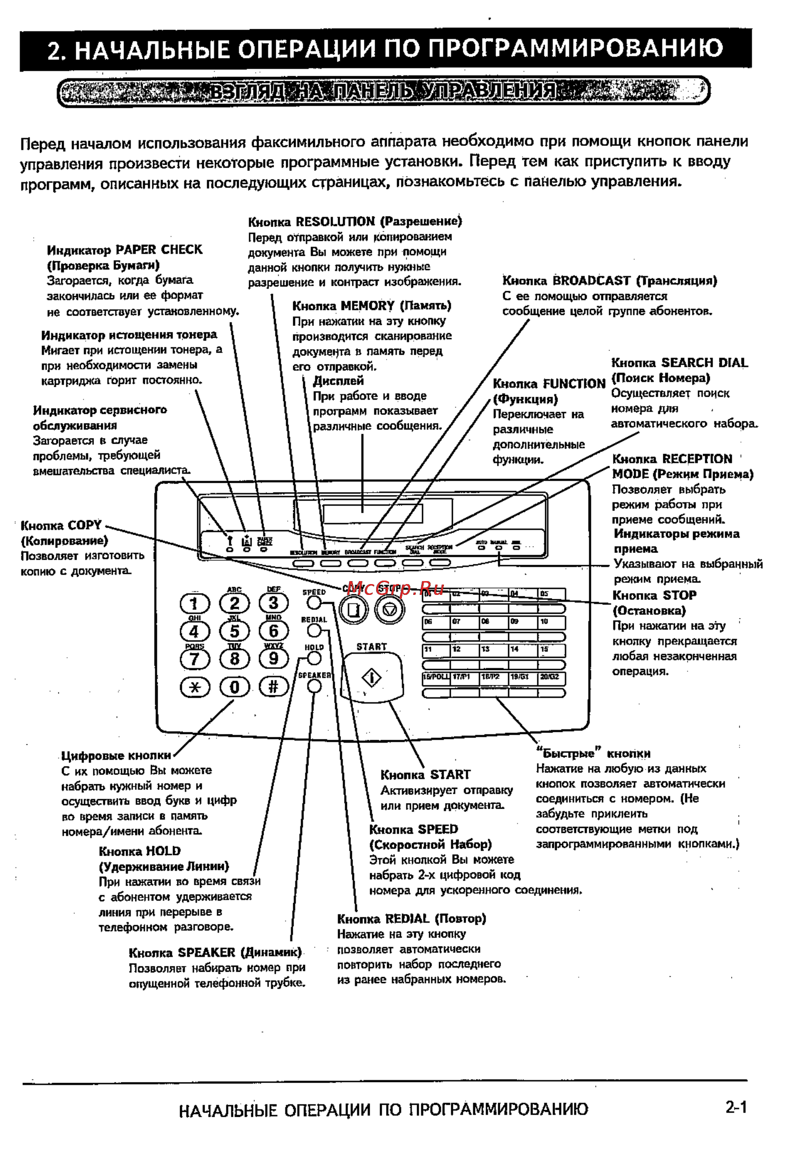 Sharp FO-2600 [17/96] Кнопка function функция