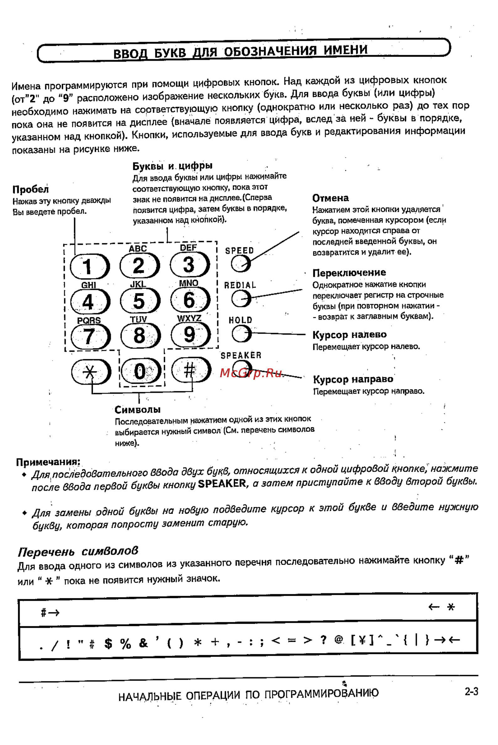 Sharp FO-2600 [19/96] Ввод букв для обозначения имени